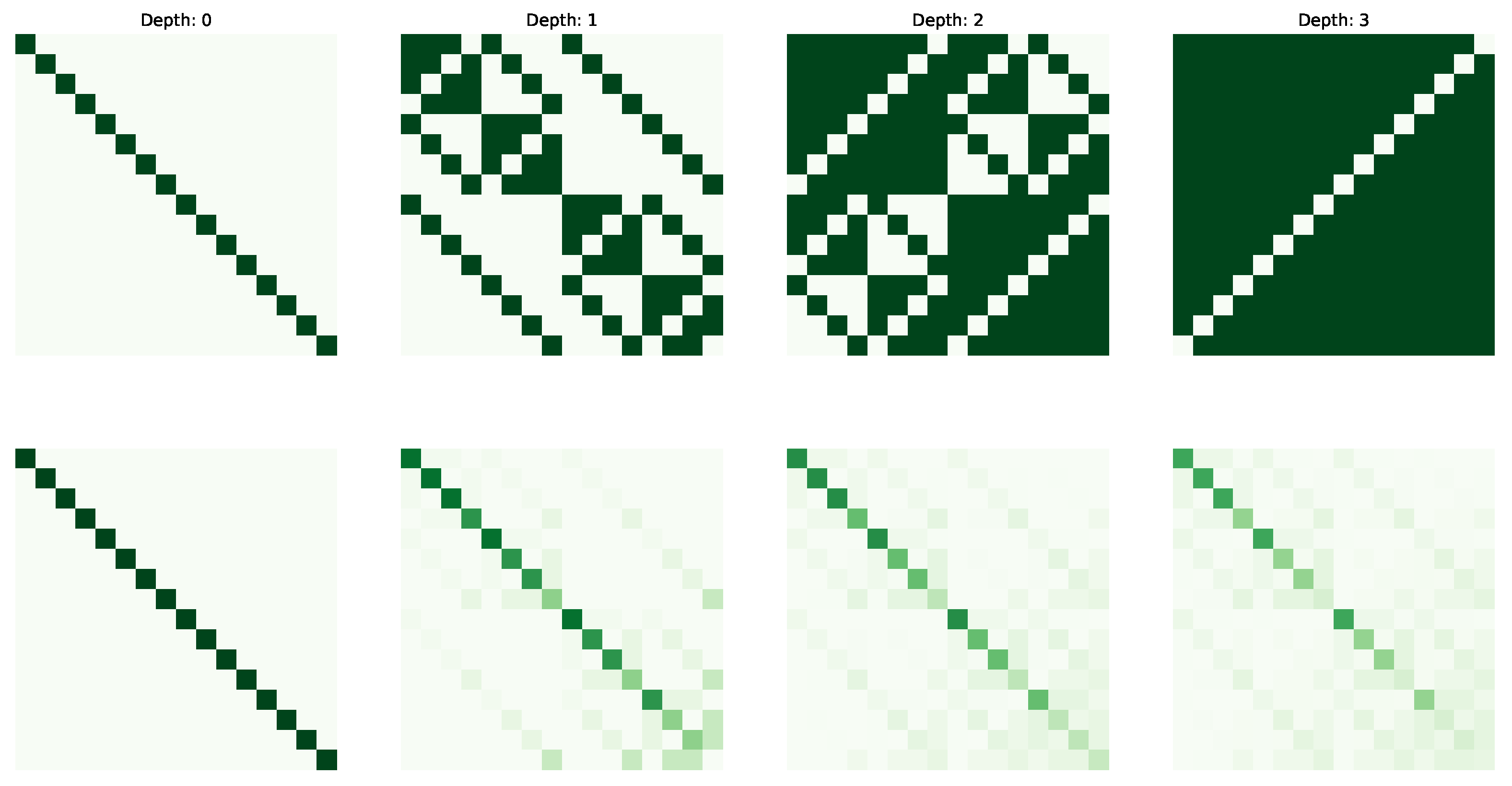 Entropy 25 00763 g002