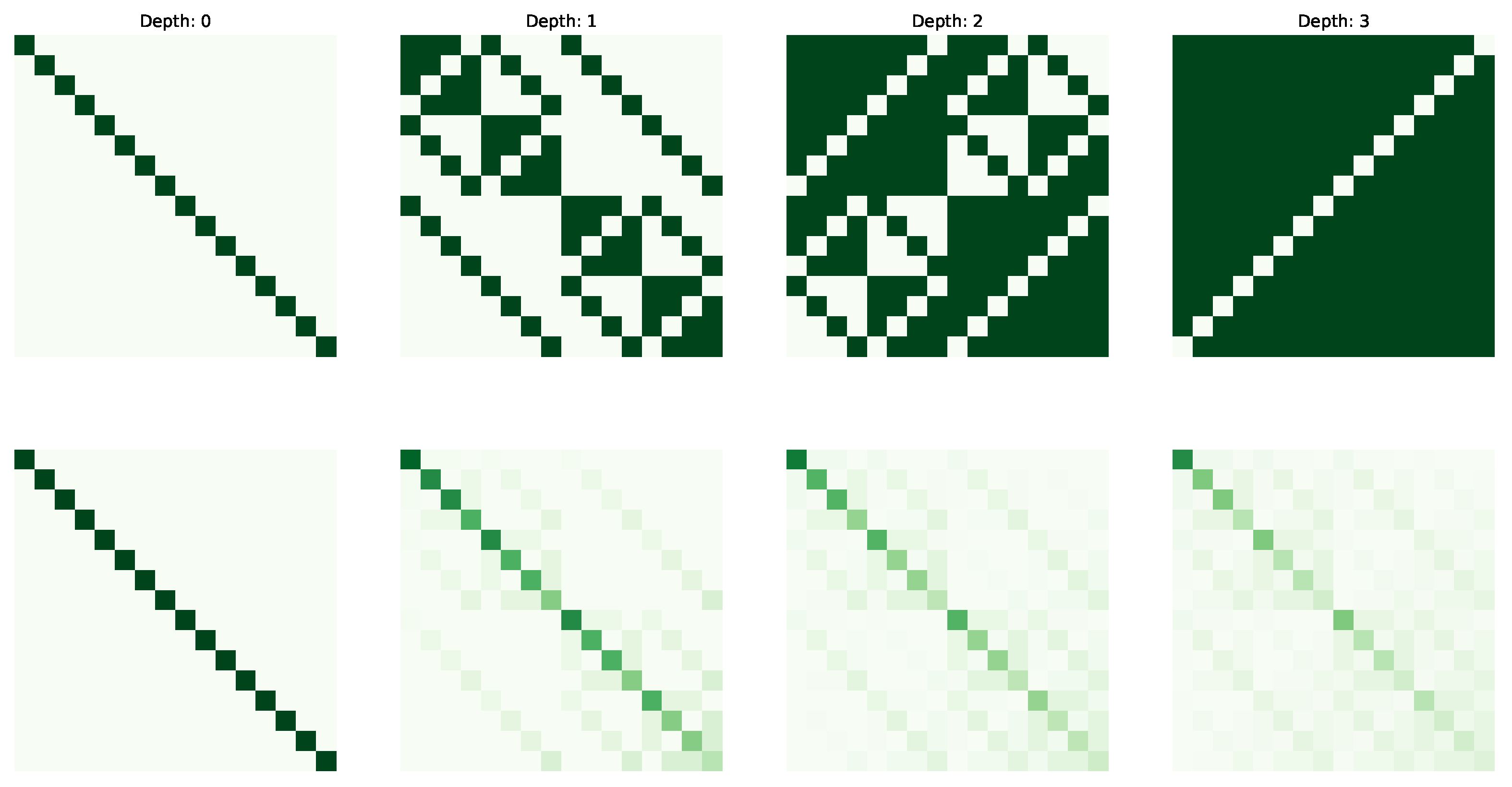 Entropy 25 00763 g003