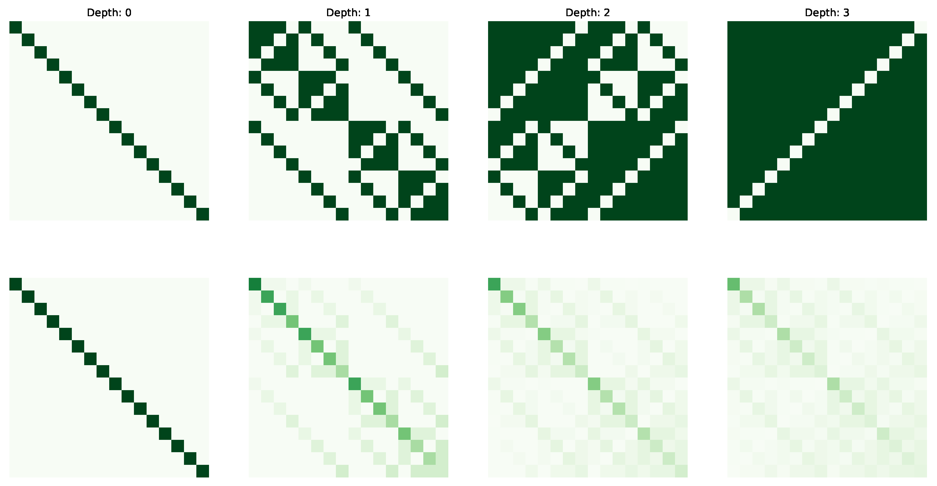 Entropy 25 00763 g005