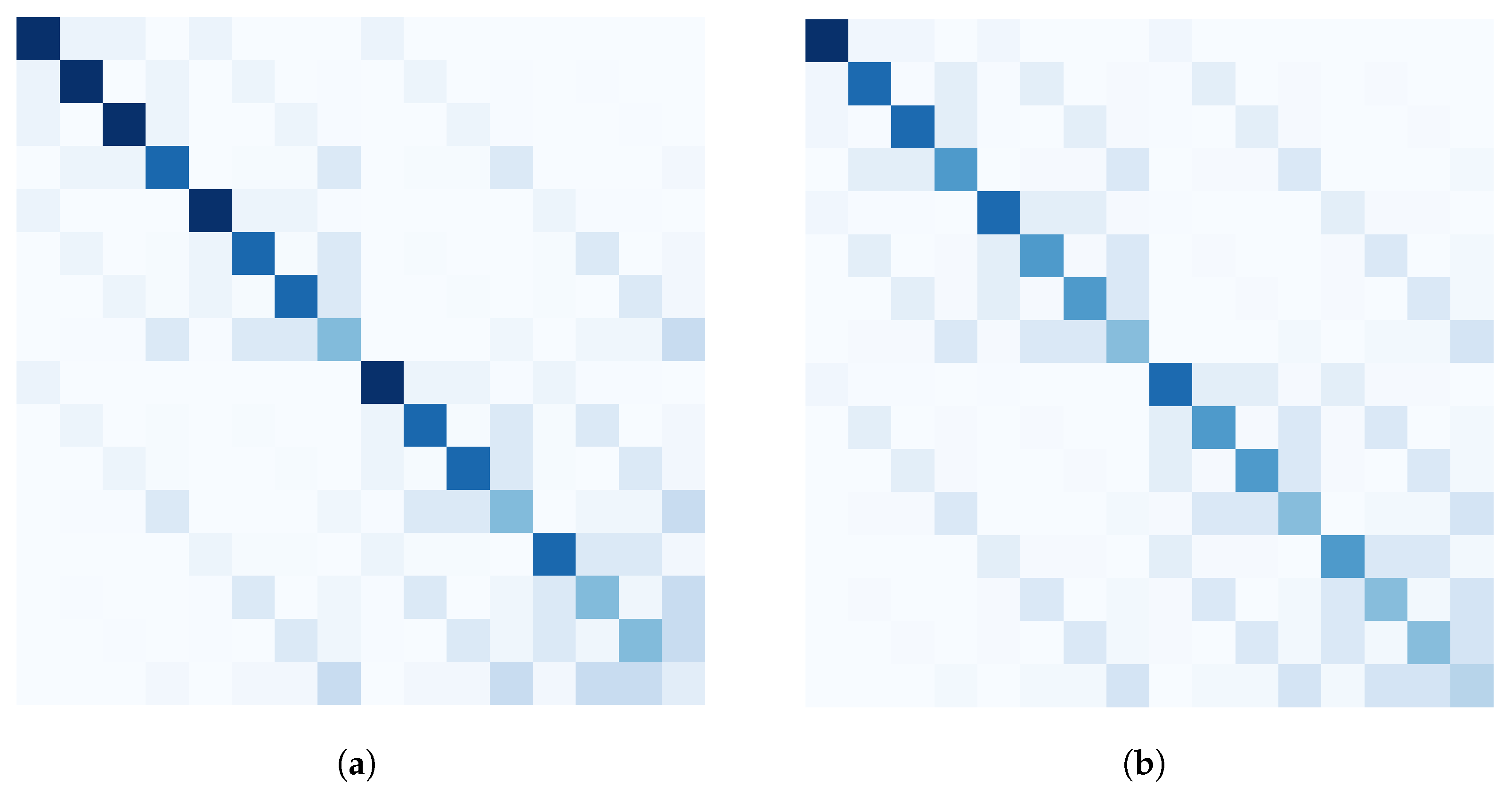 Entropy 25 00763 g006