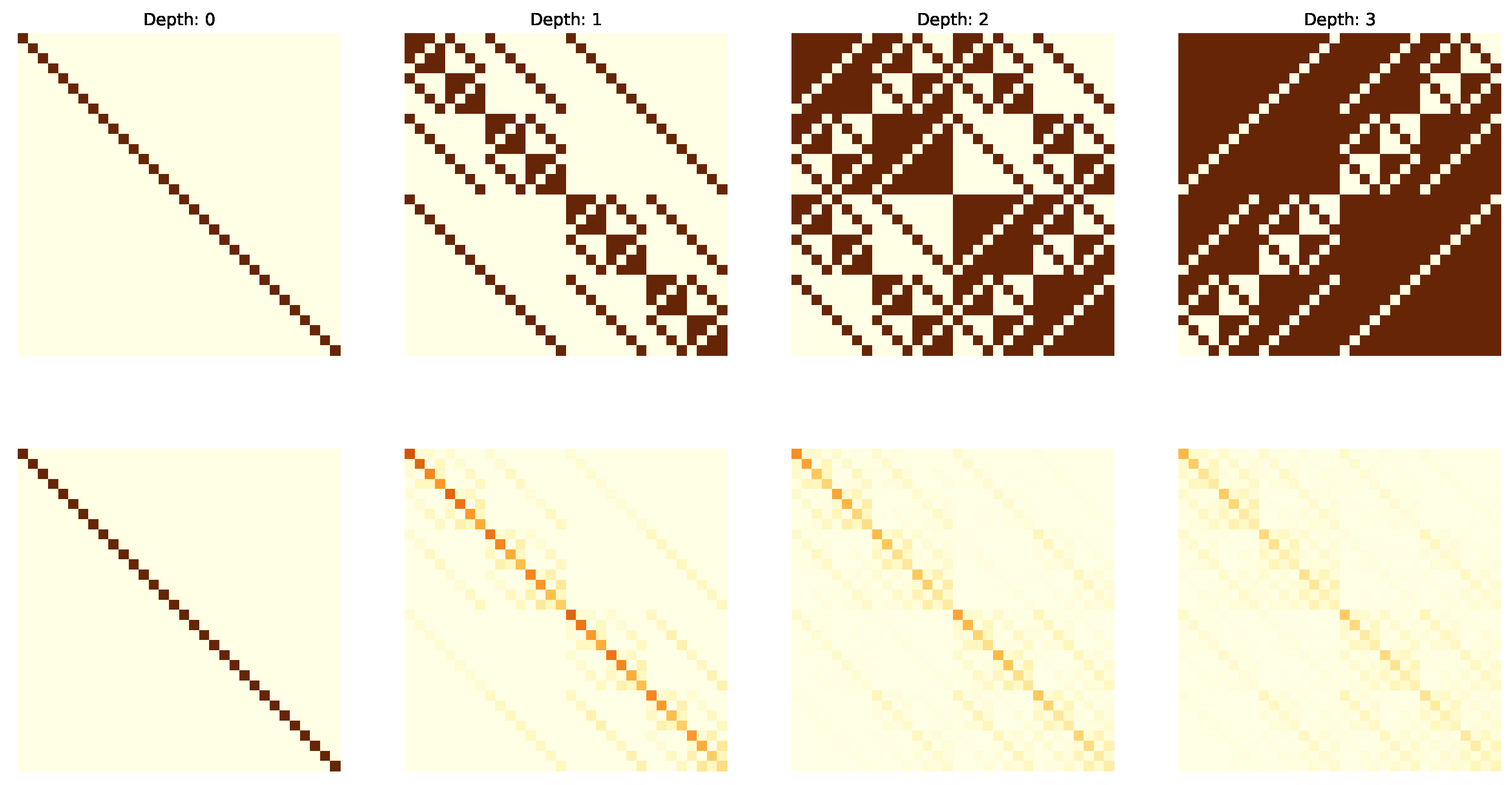 Entropy 25 00763 g007
