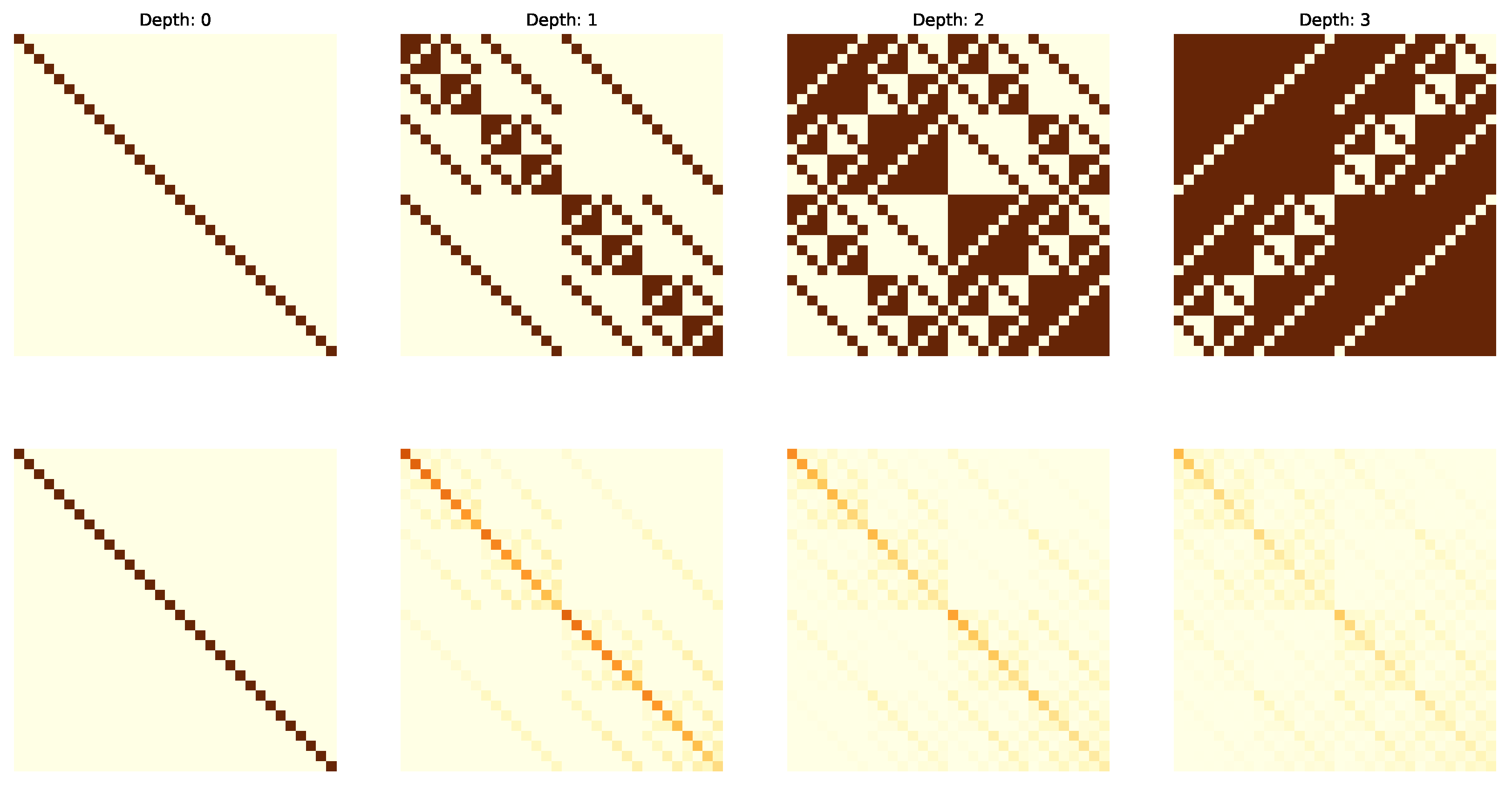 Entropy 25 00763 g008