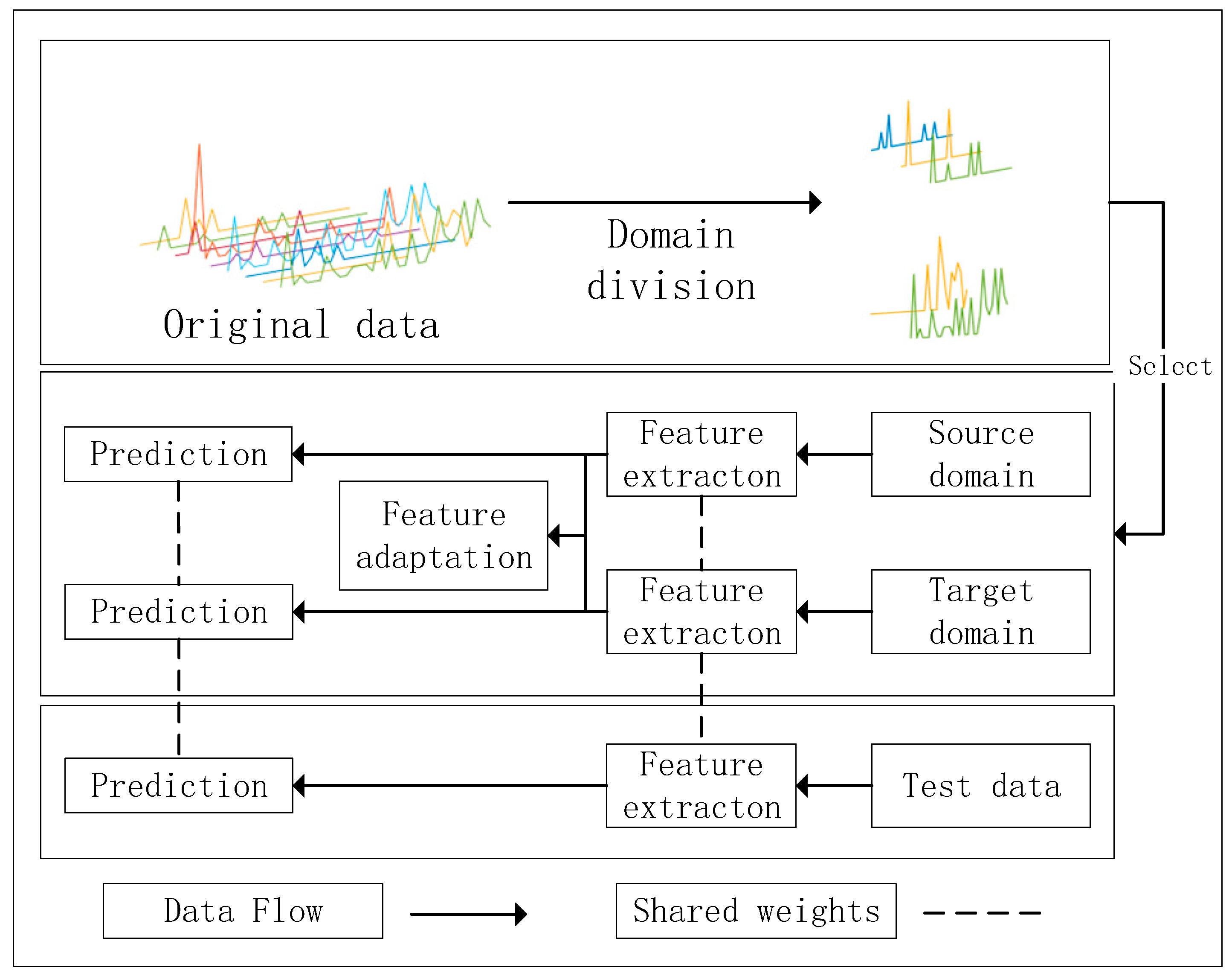Entropy 25 00764 g002