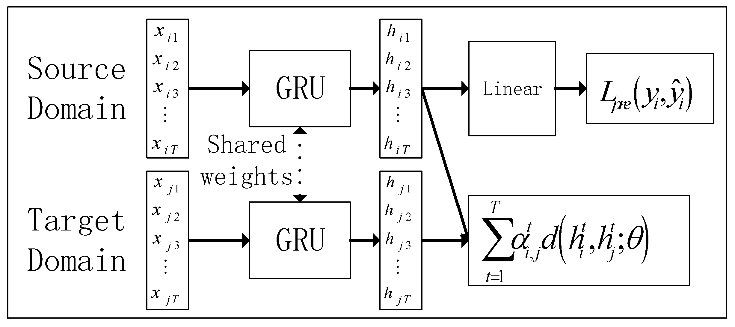 Entropy 25 00764 g003