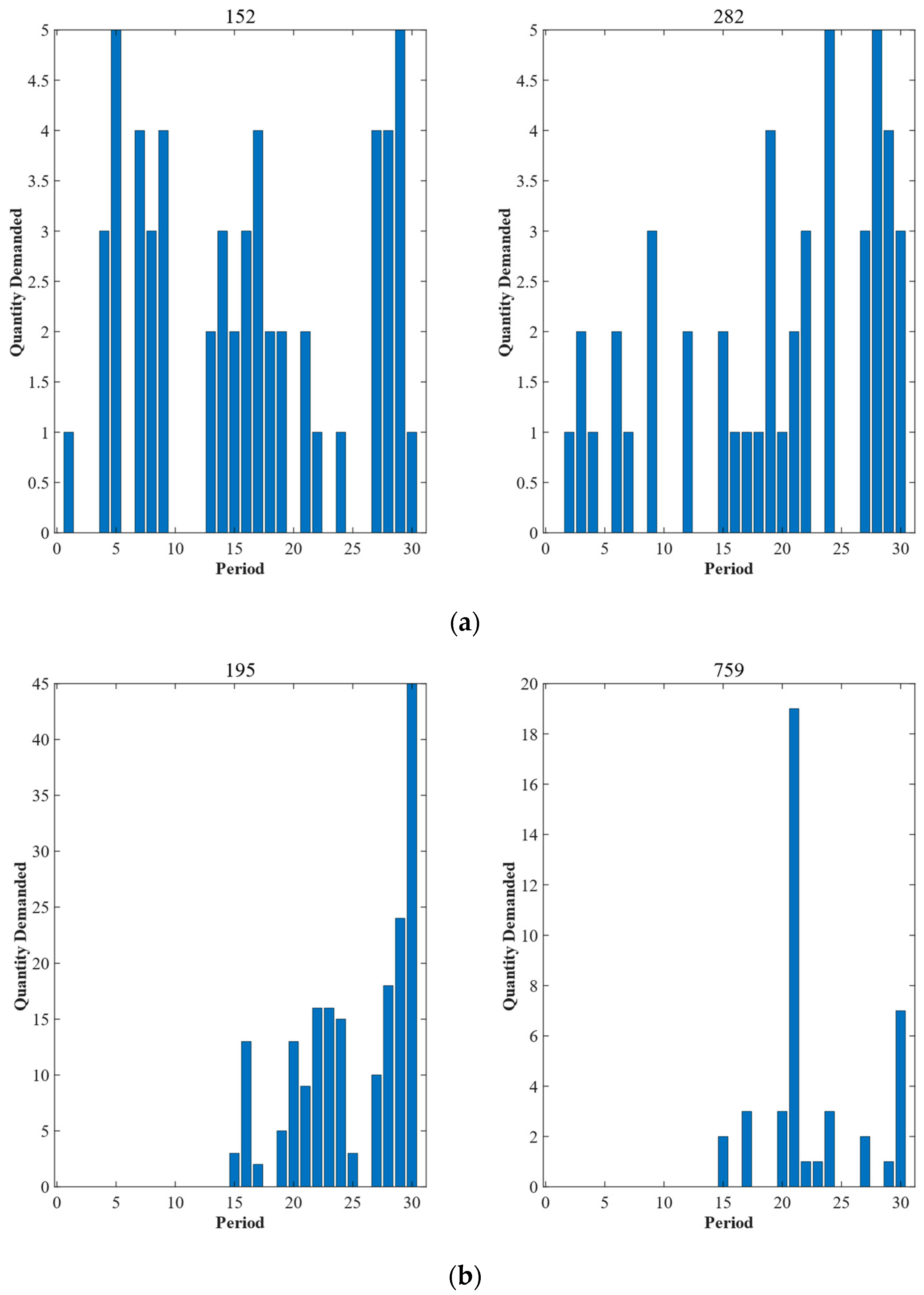 Entropy 25 00764 g004
