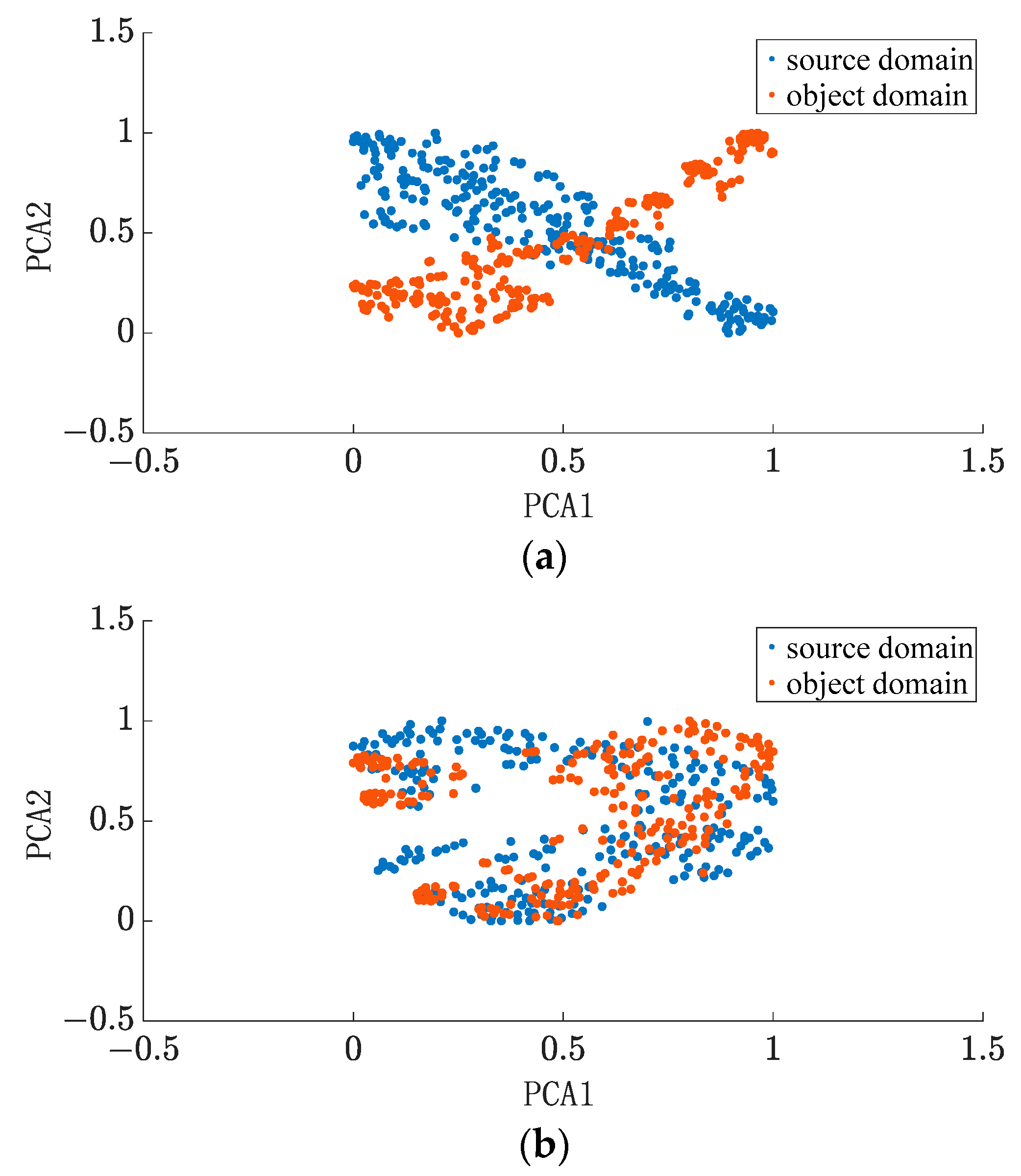 Entropy 25 00764 g005