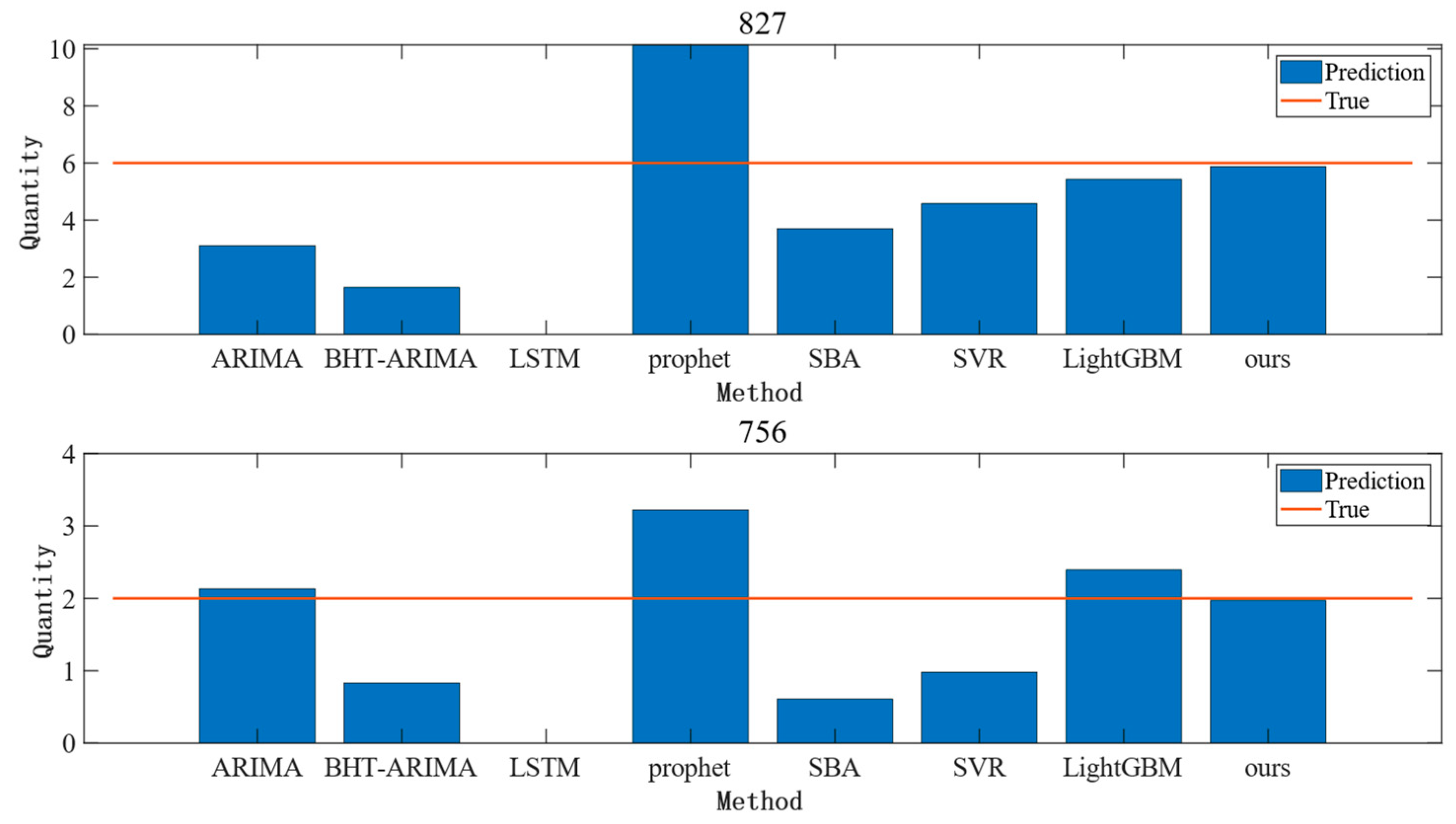 Entropy 25 00764 g007