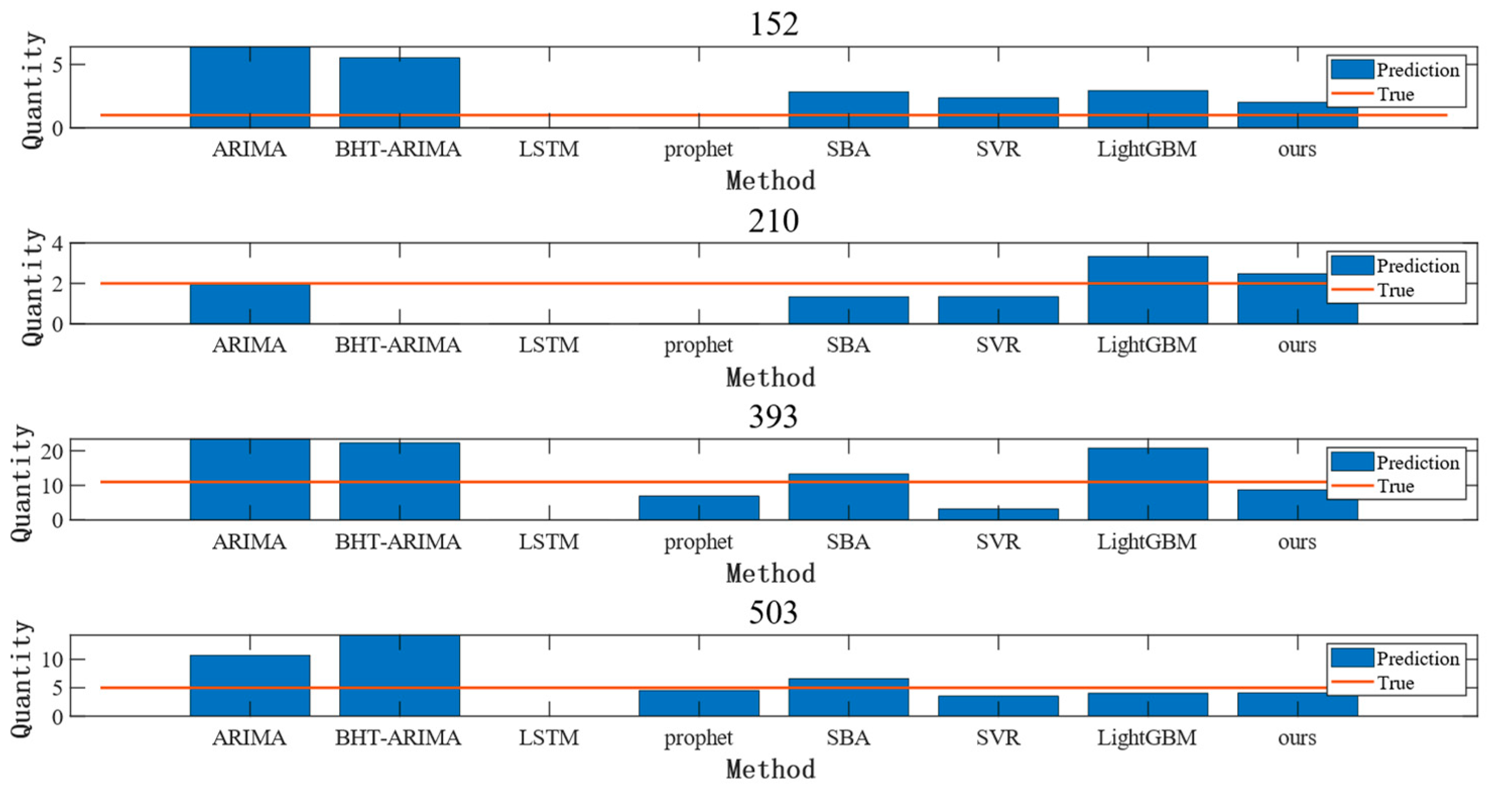 Entropy 25 00764 g008