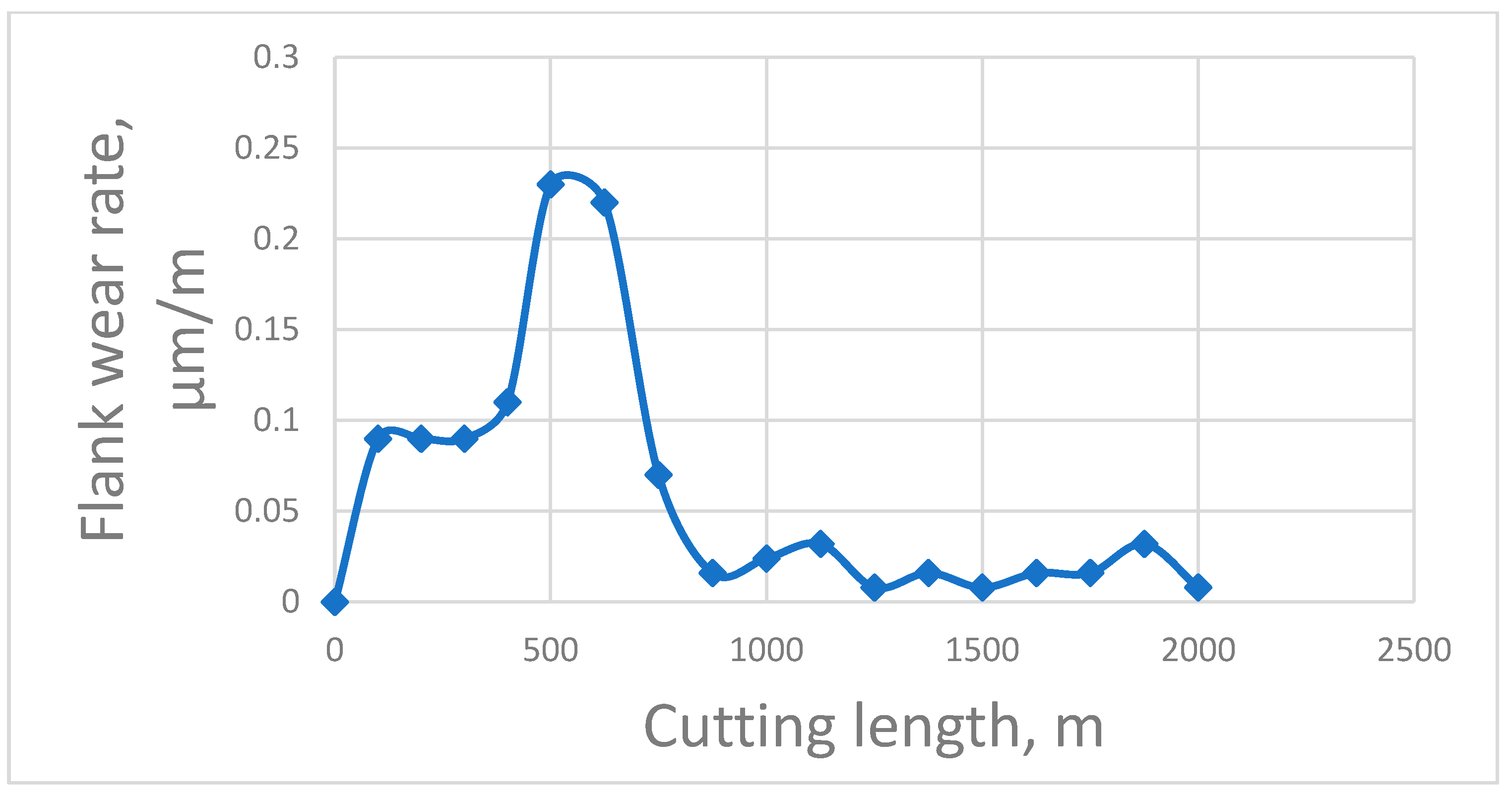 Entropy 25 00771 g001