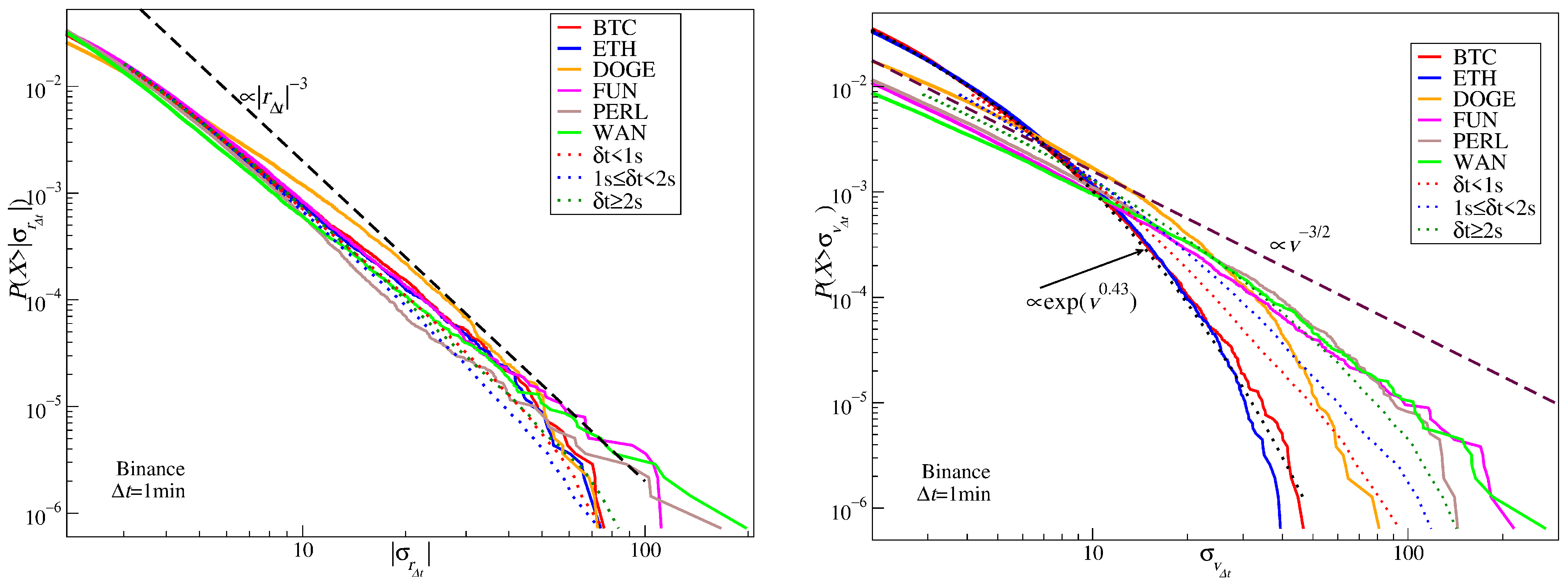 Entropy 25 00772 g002