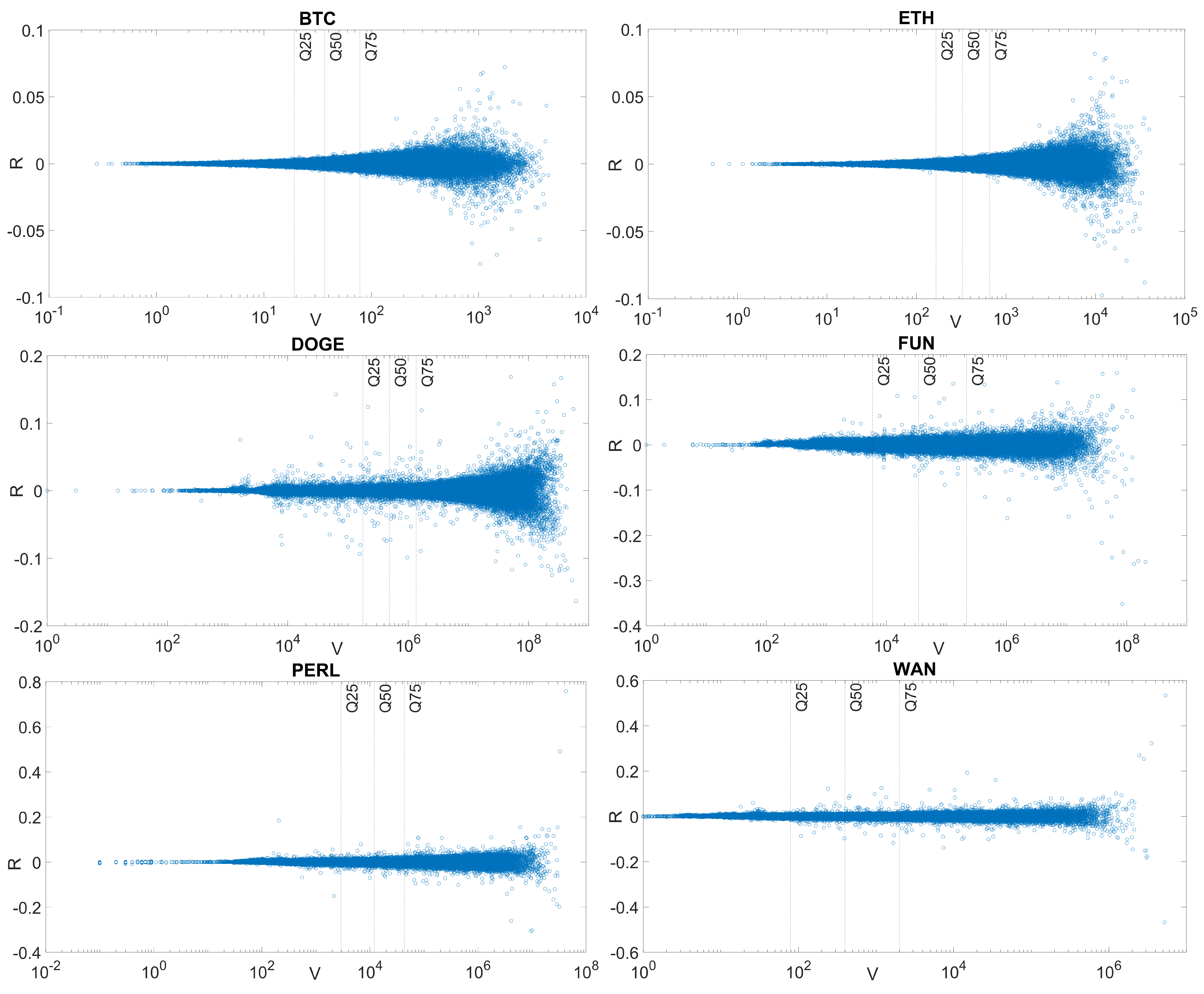 Entropy 25 00772 g004