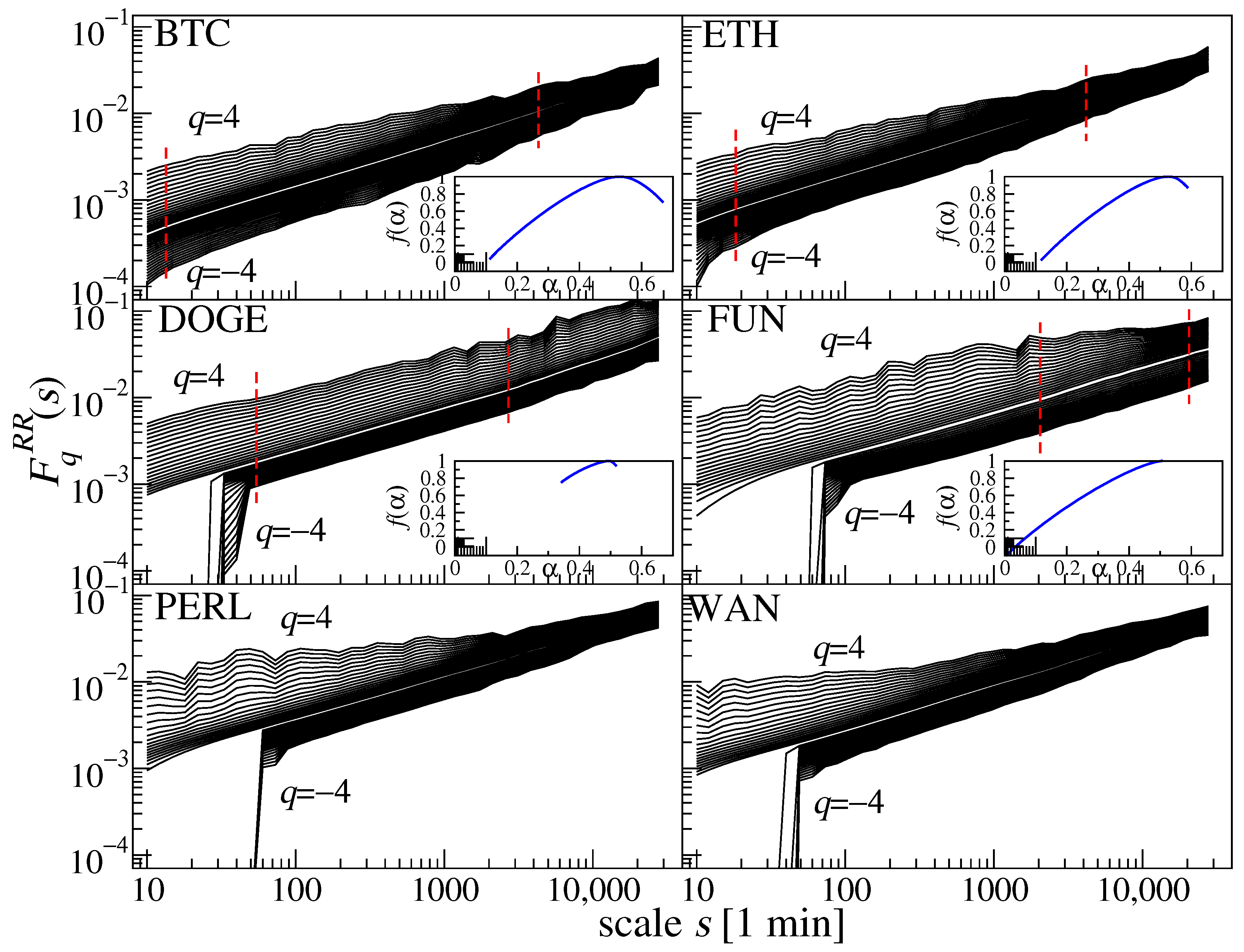 Entropy 25 00772 g008