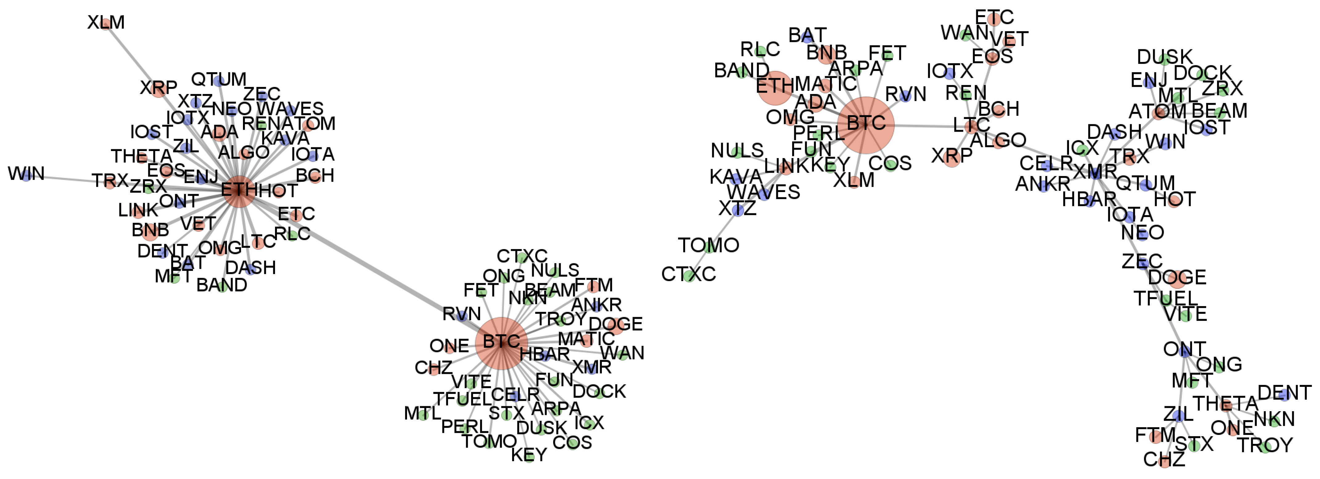 Entropy 25 00772 g010