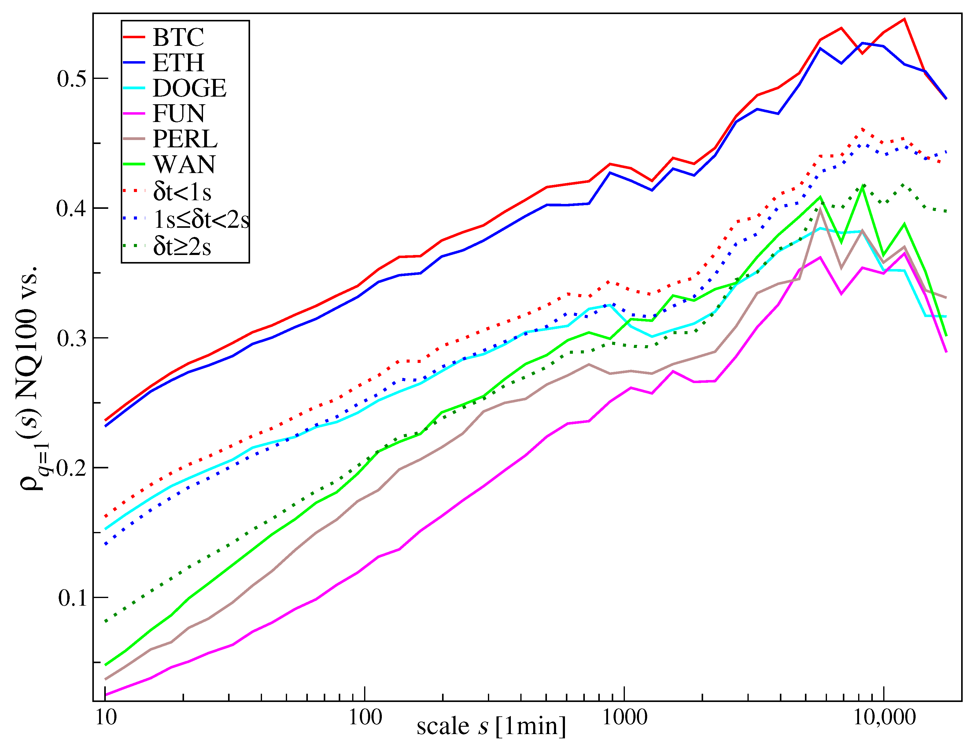 Entropy 25 00772 g012