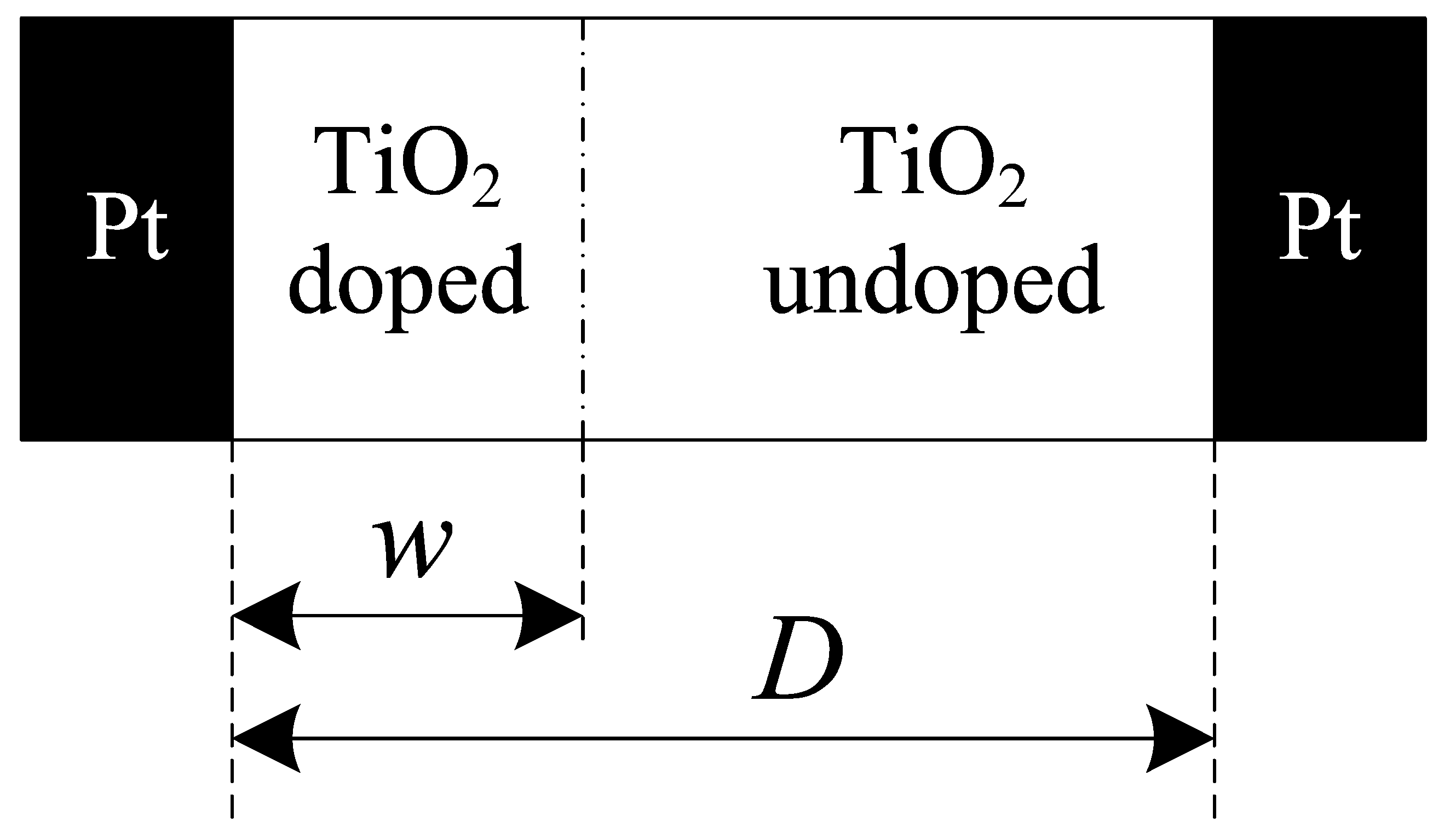 Entropy 25 00774 g001 Entropy 25 00774 g001