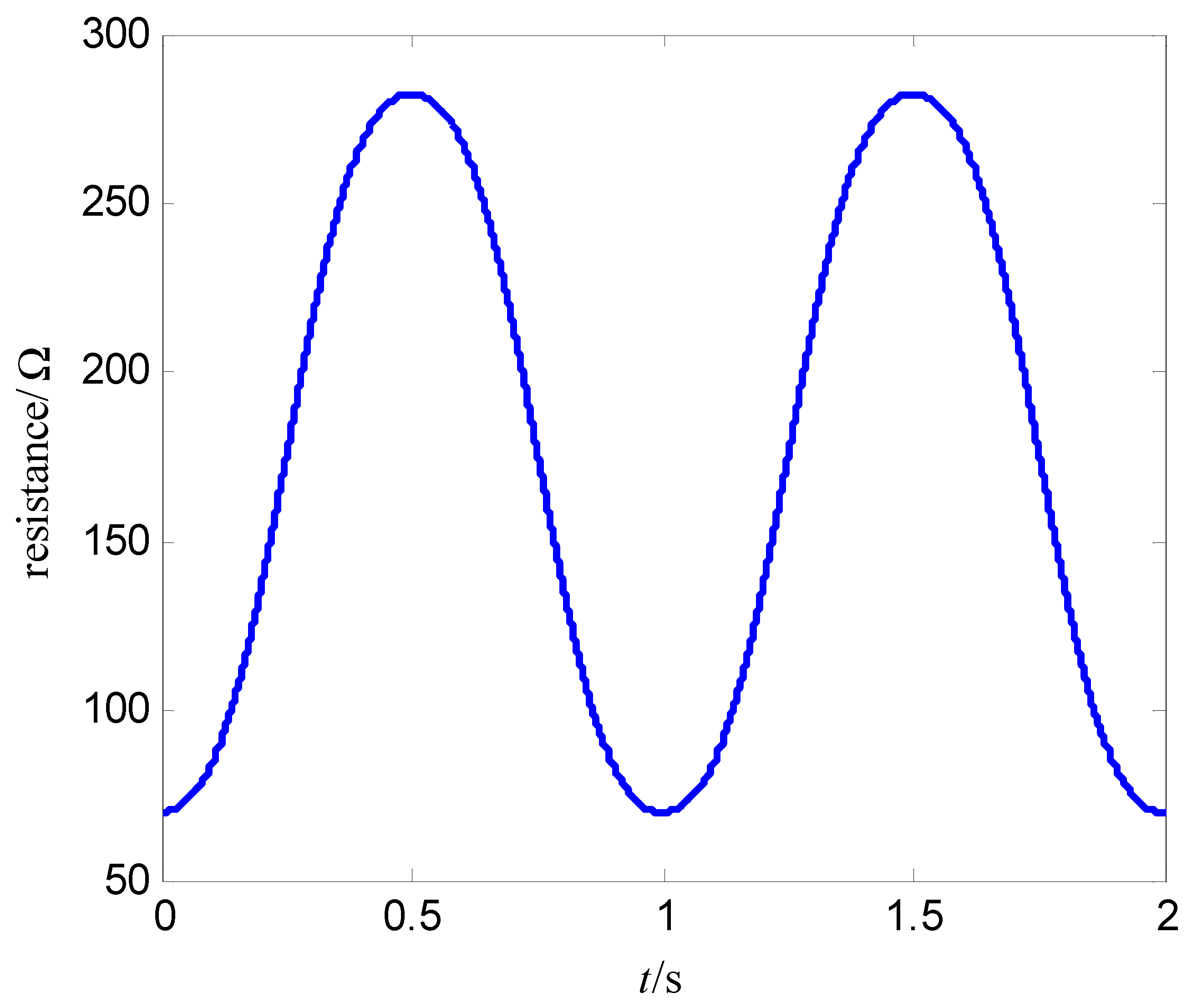 Entropy 25 00774 g003 Entropy 25 00774 g003