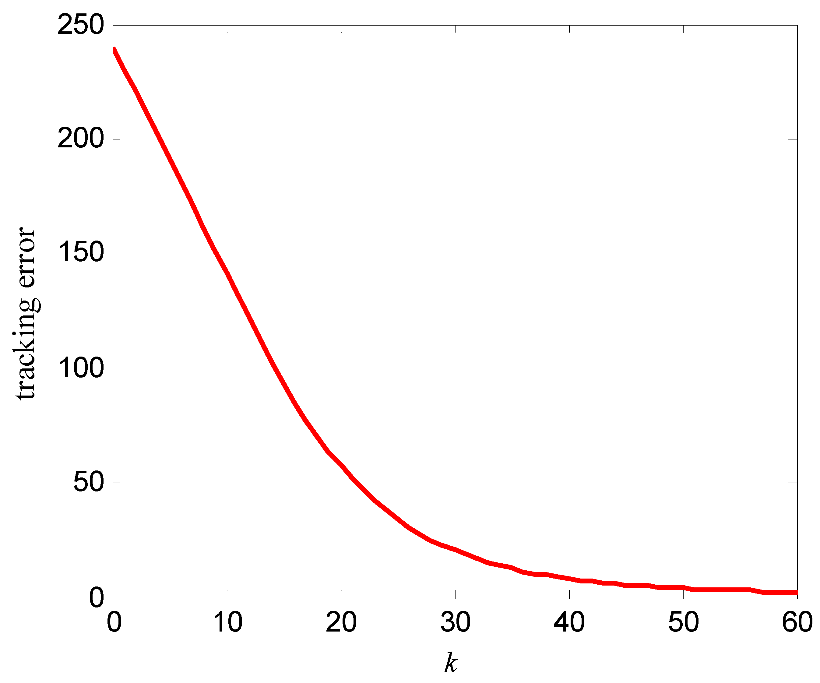 Entropy 25 00774 g008 Entropy 25 00774 g008