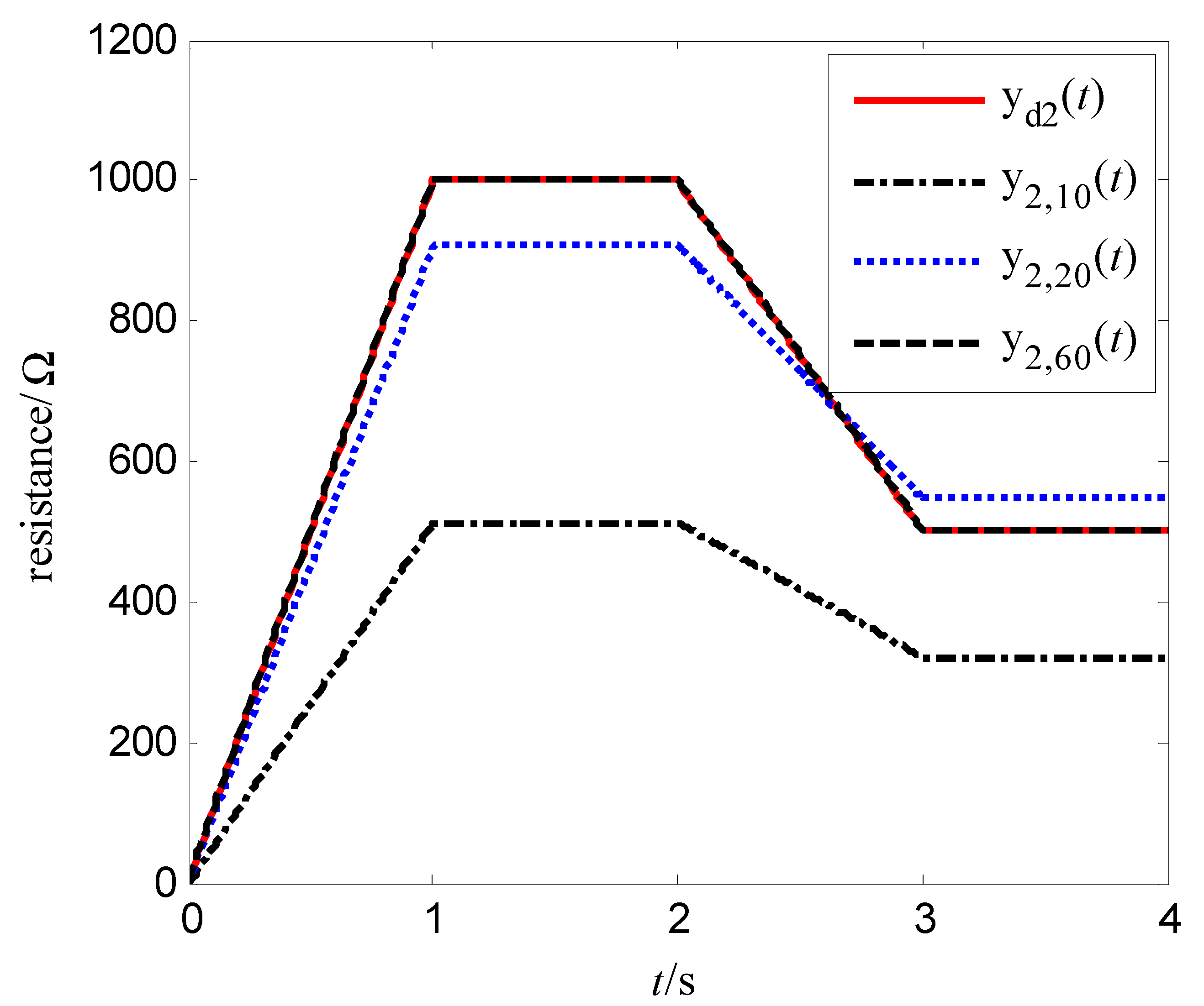 Entropy 25 00774 g009 Entropy 25 00774 g009