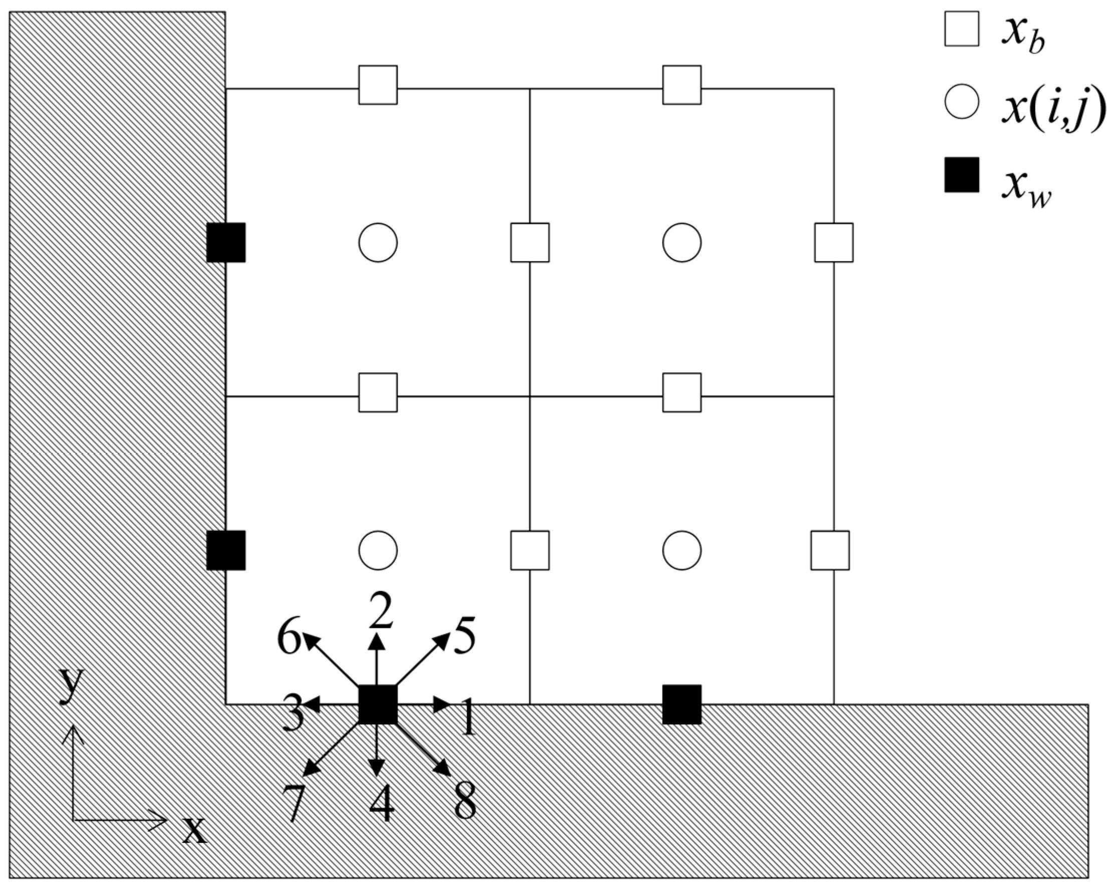 Entropy 25 00780 g001