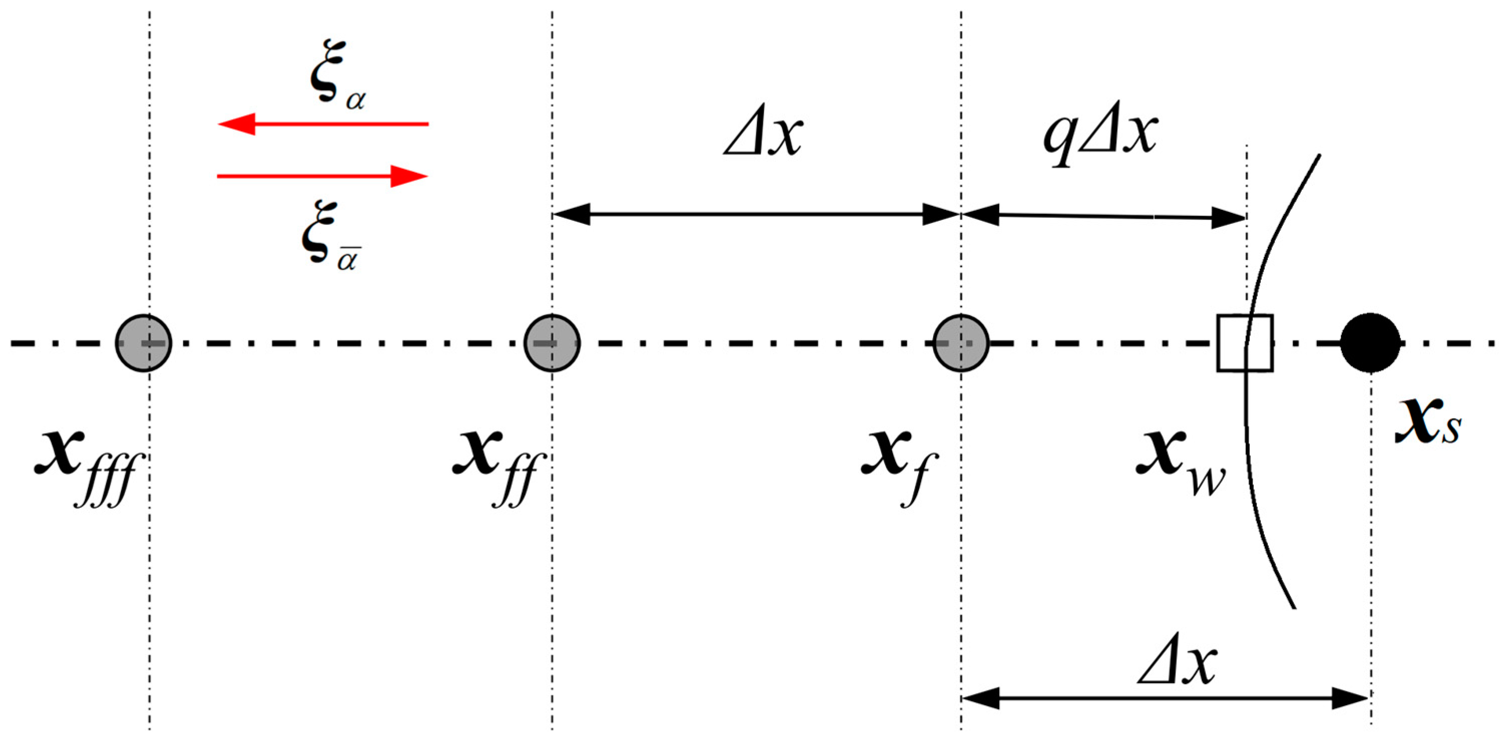 Entropy 25 00780 g003