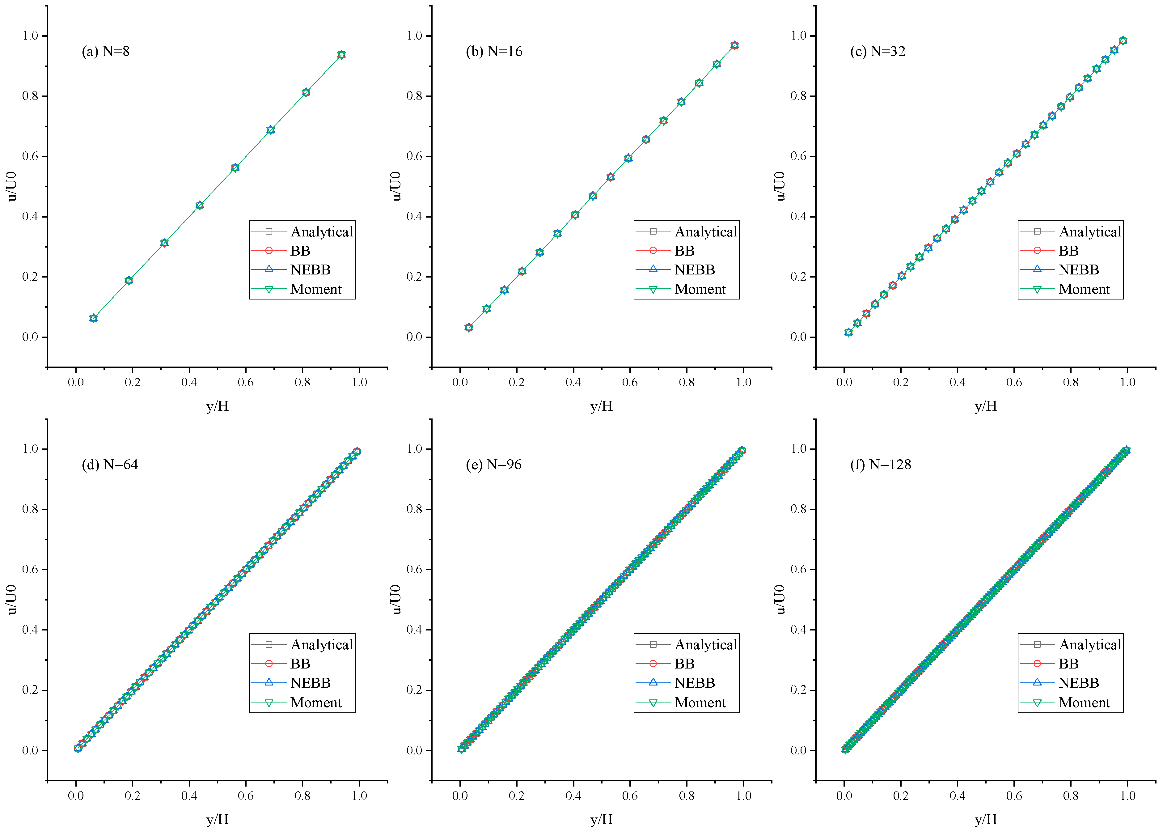 Entropy 25 00780 g005