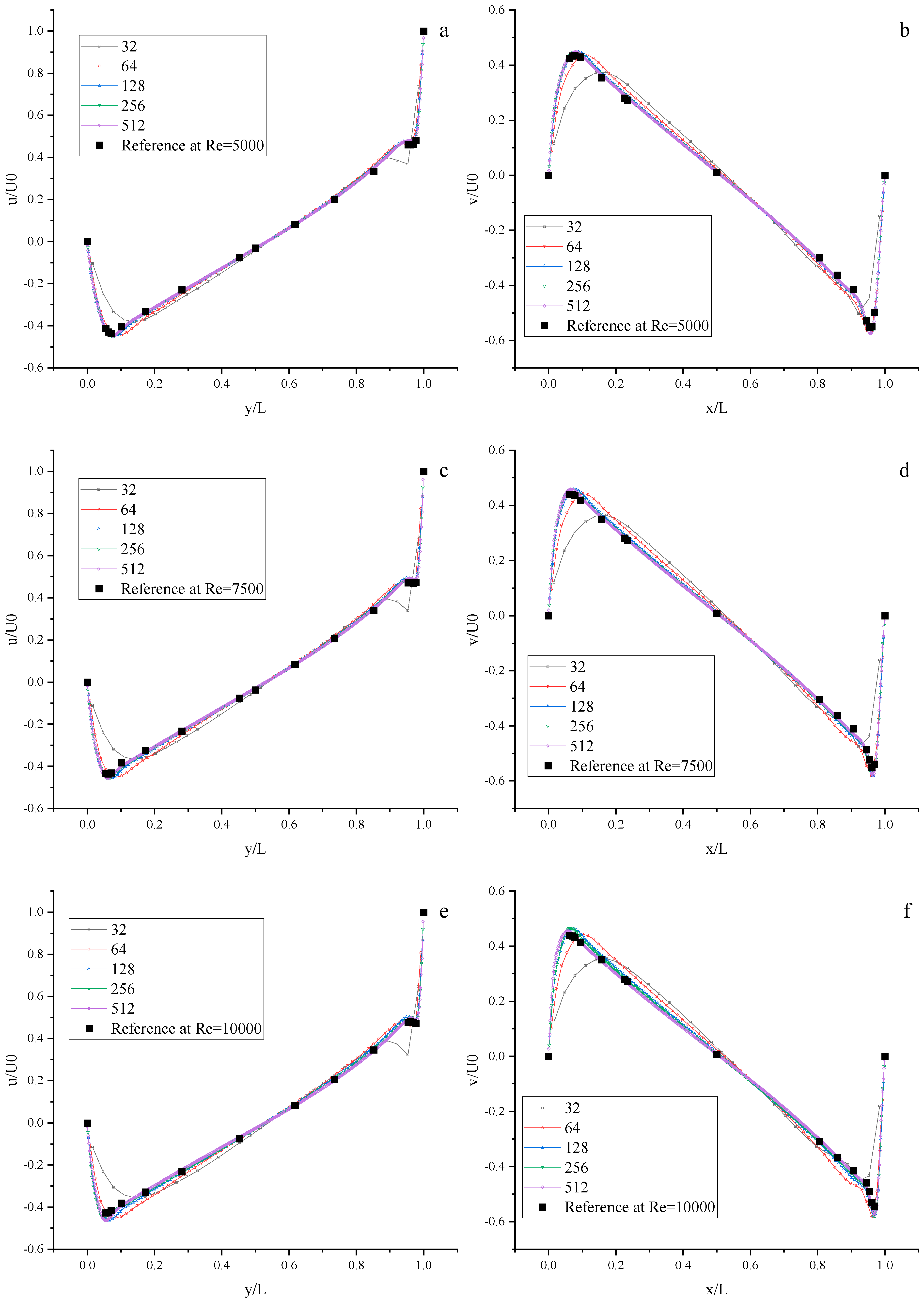 Entropy 25 00780 g009