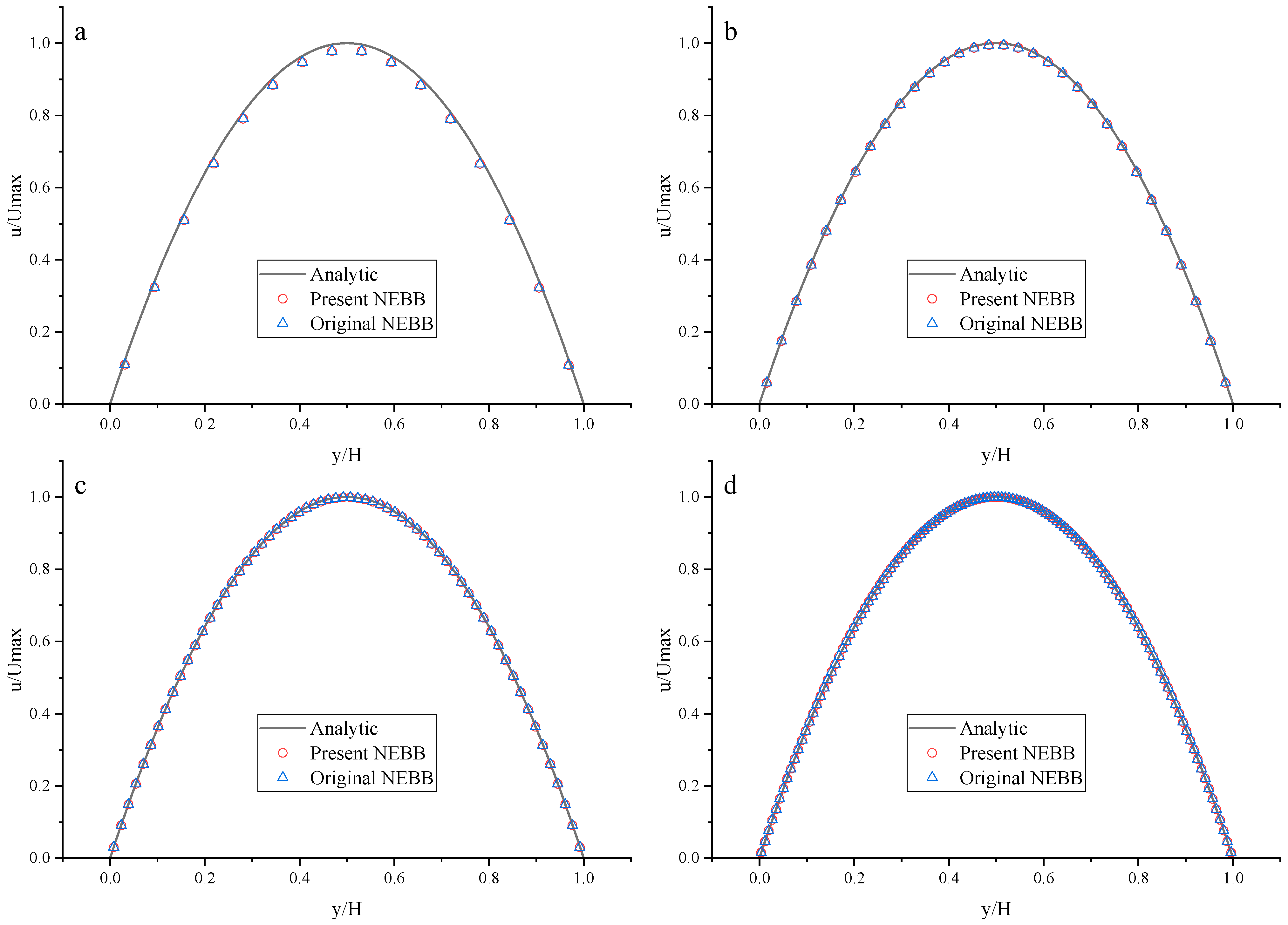Entropy 25 00780 g013
