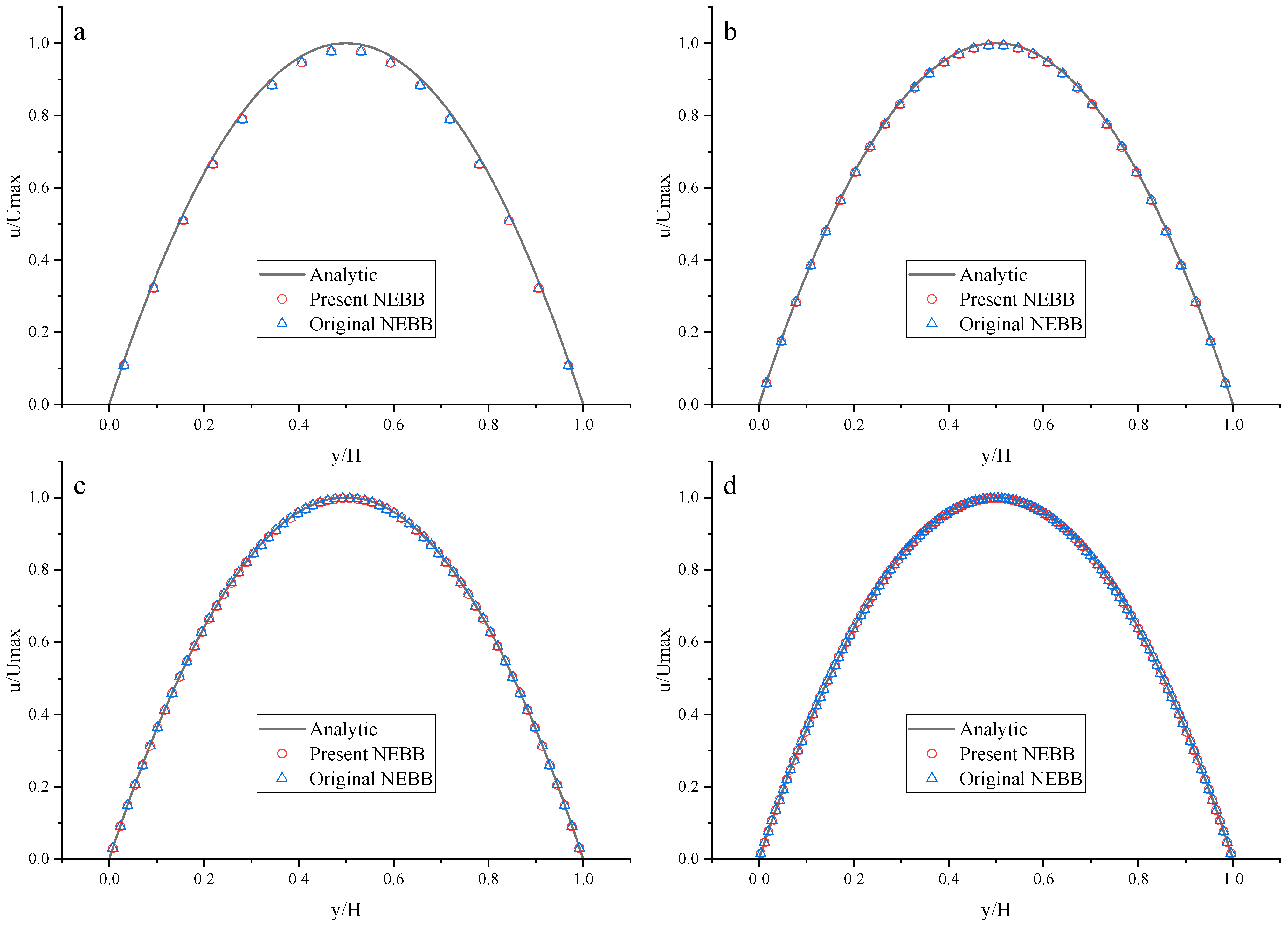 Entropy 25 00780 g014