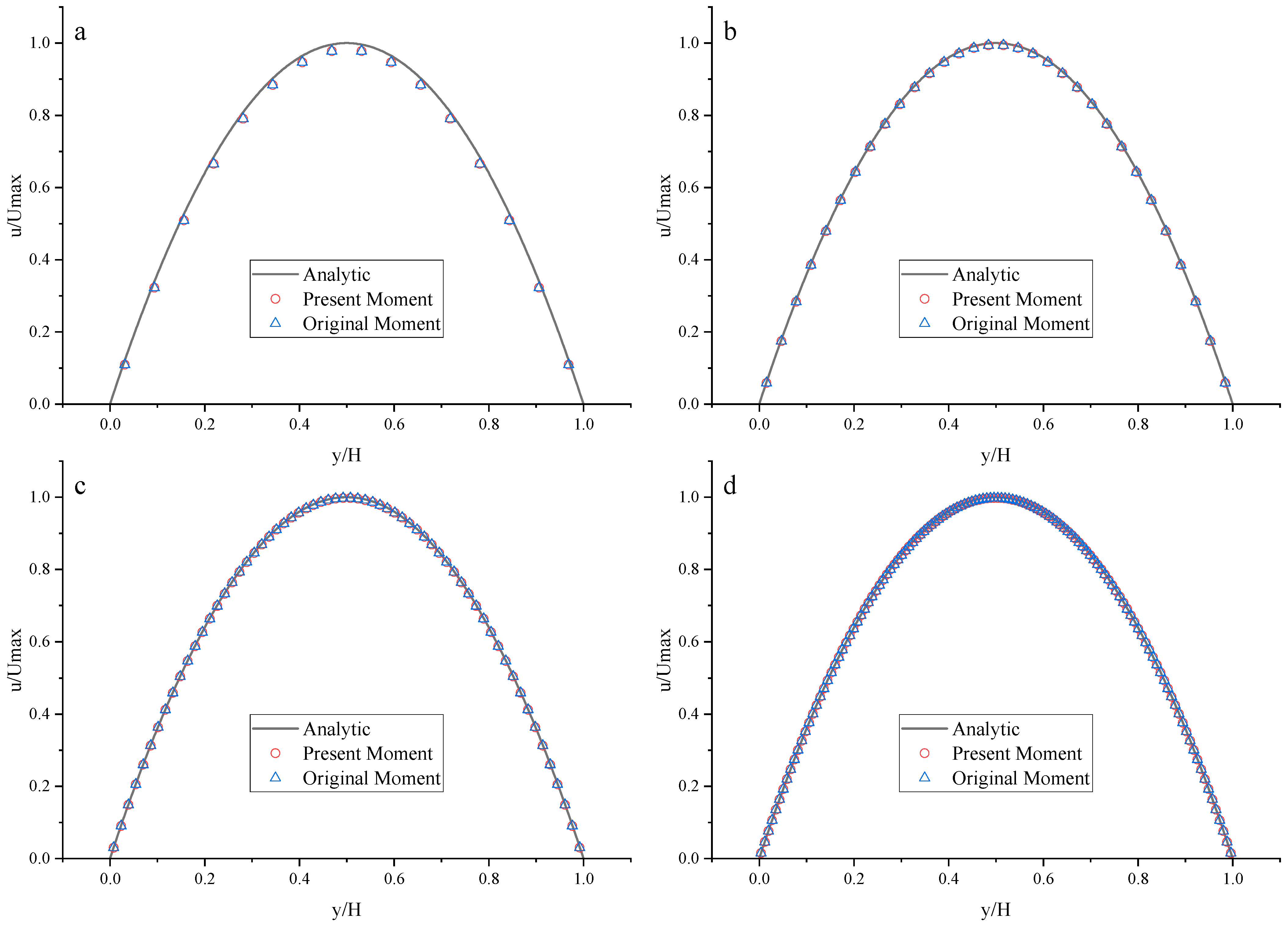 Entropy 25 00780 g017