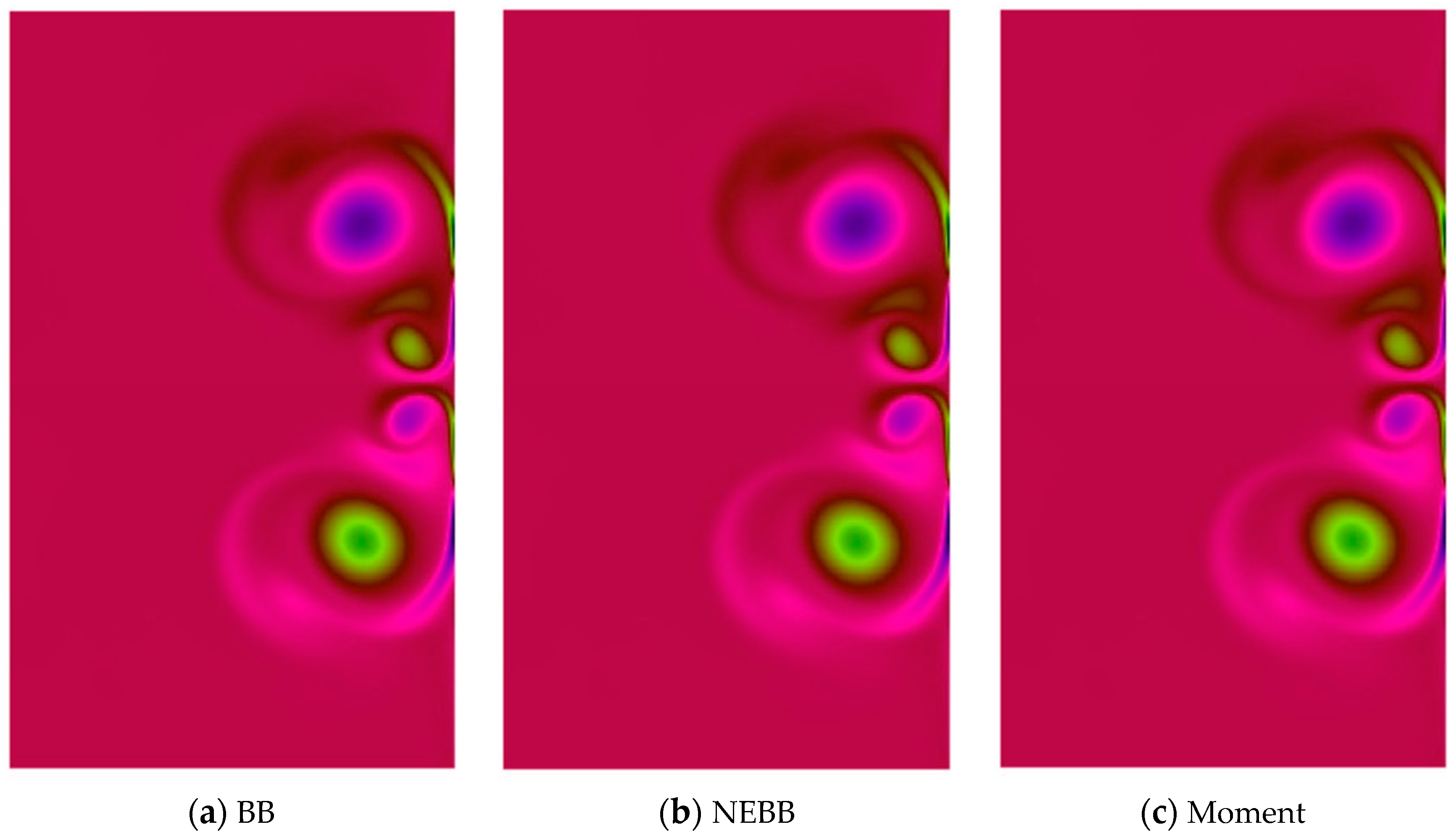 Entropy 25 00780 g019