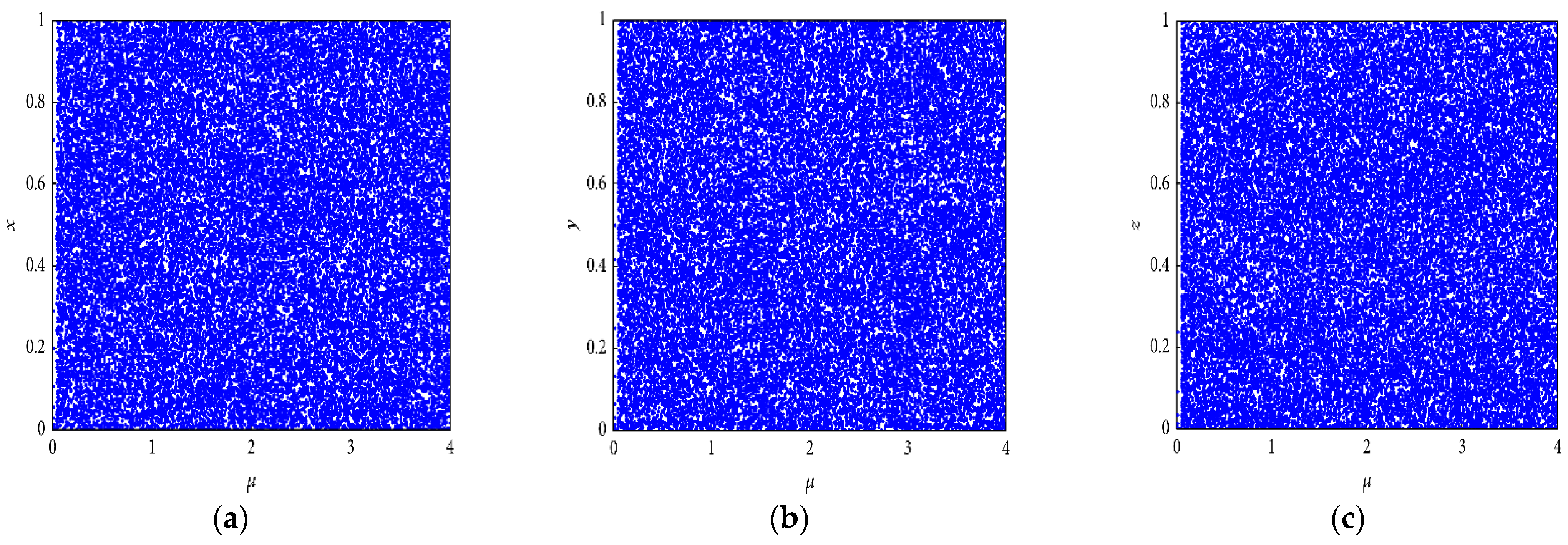 Entropy 25 00787 g001 Entropy 25 00787 g001