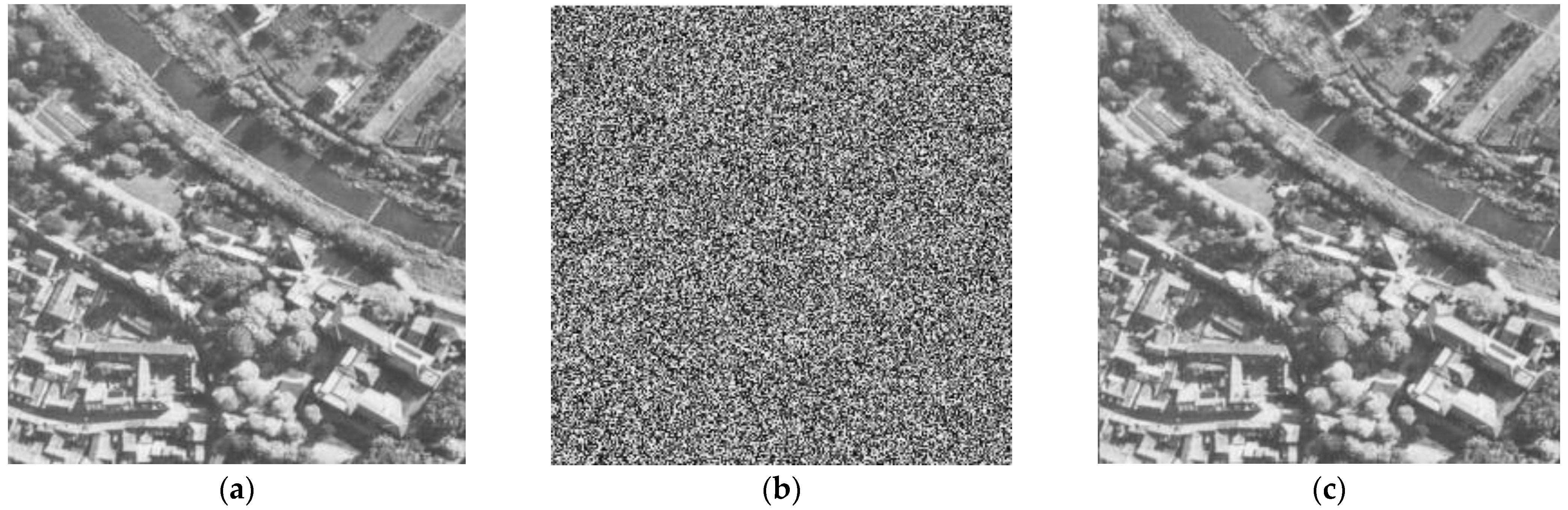 Entropy 25 00787 g008 Entropy 25 00787 g008