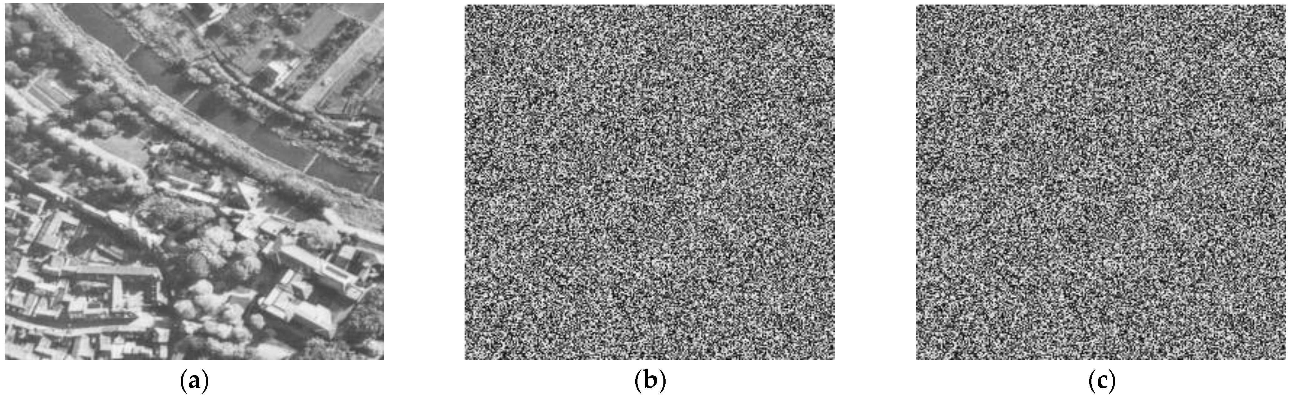 Entropy 25 00787 g009 Entropy 25 00787 g009