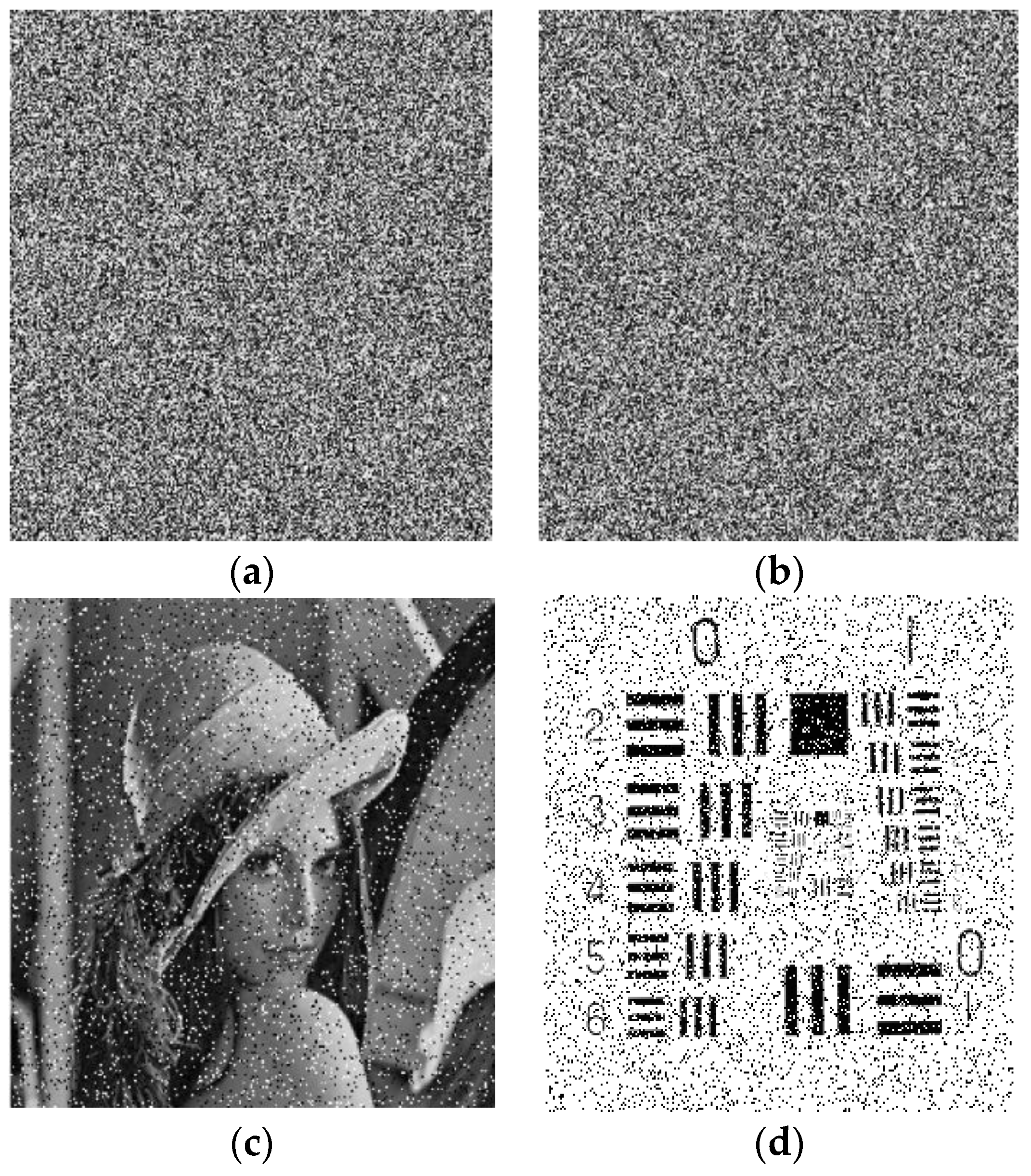 Entropy 25 00787 g014 Entropy 25 00787 g014