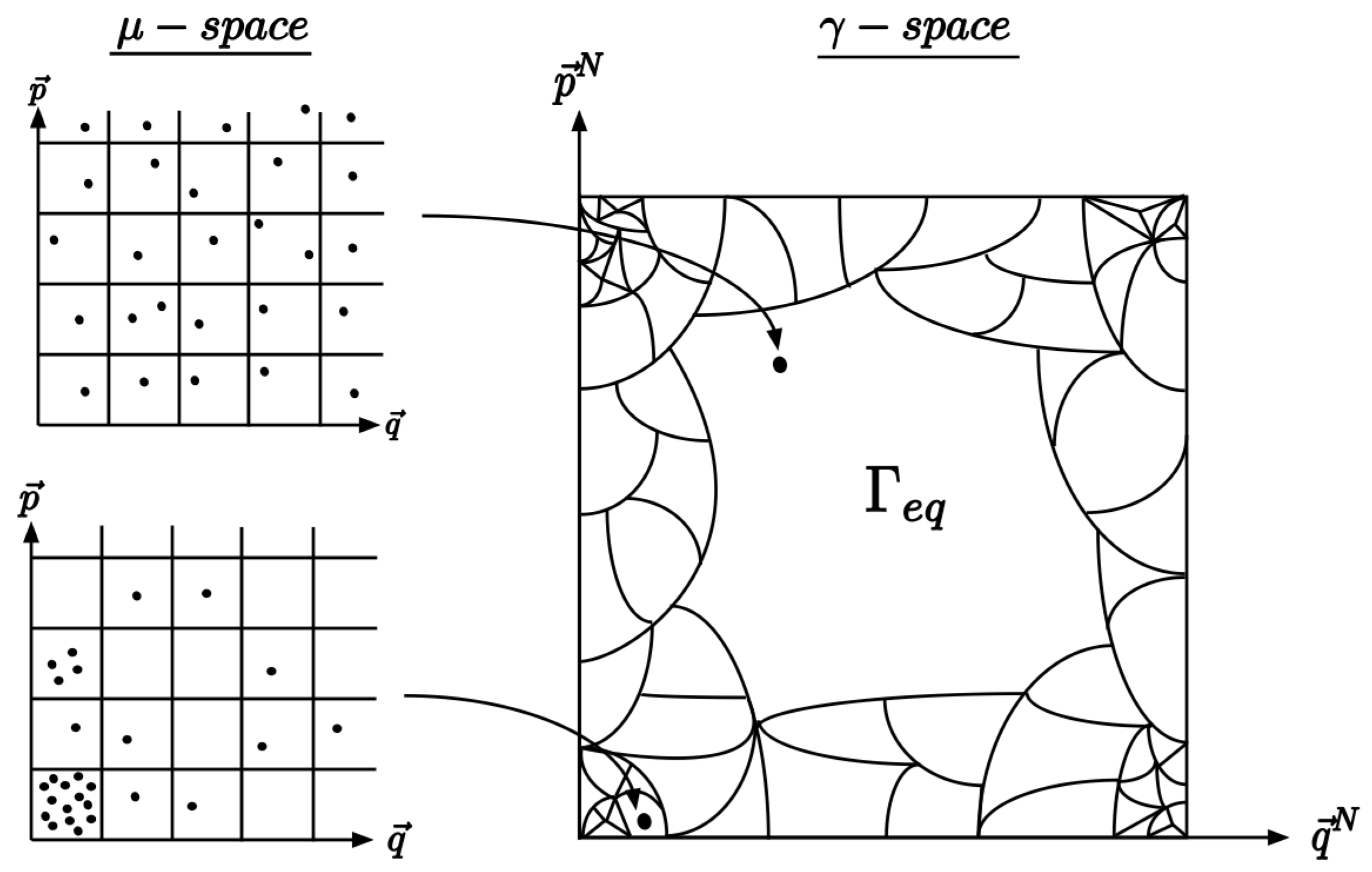 Entropy 25 00788 g001