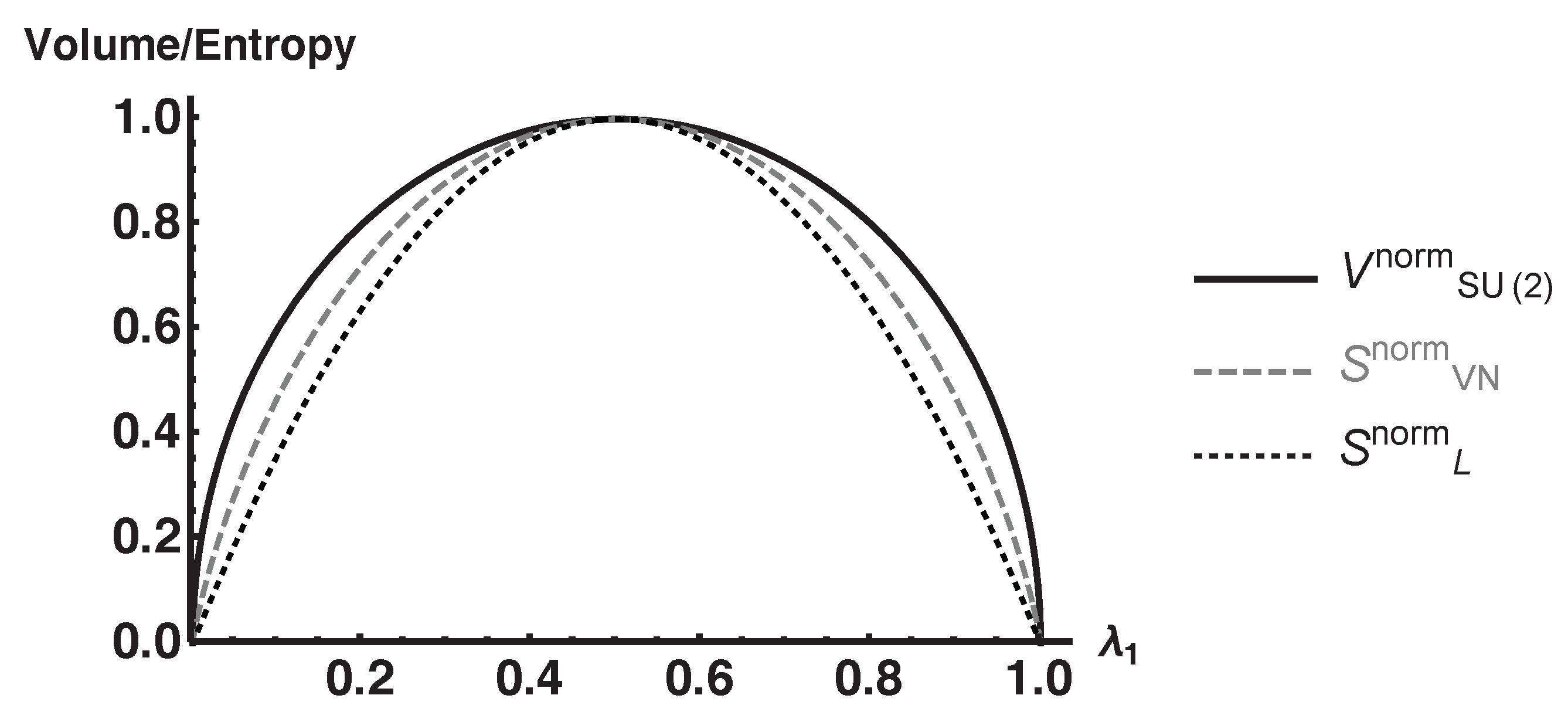 Entropy 25 00788 g003