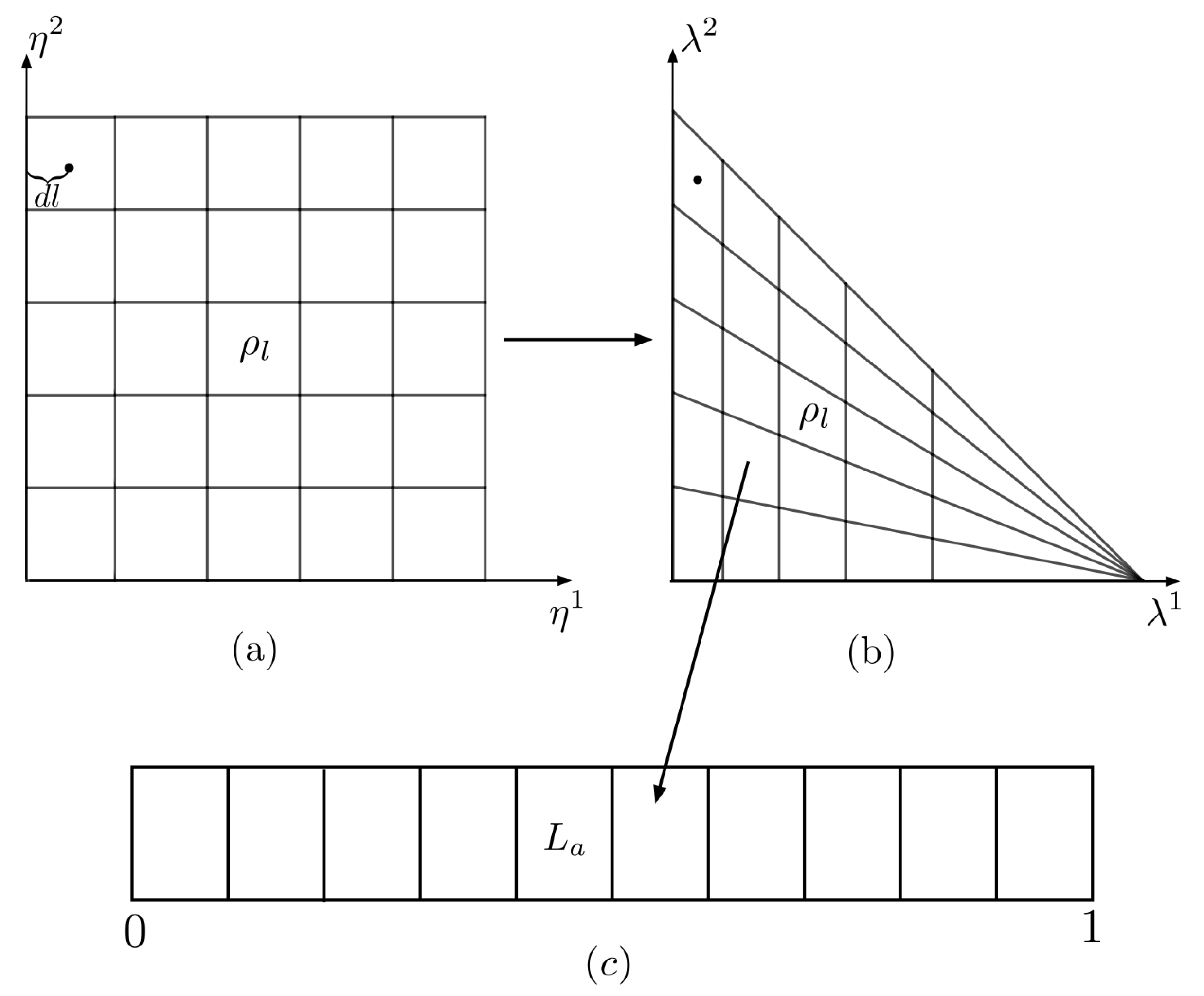 Entropy 25 00788 g005