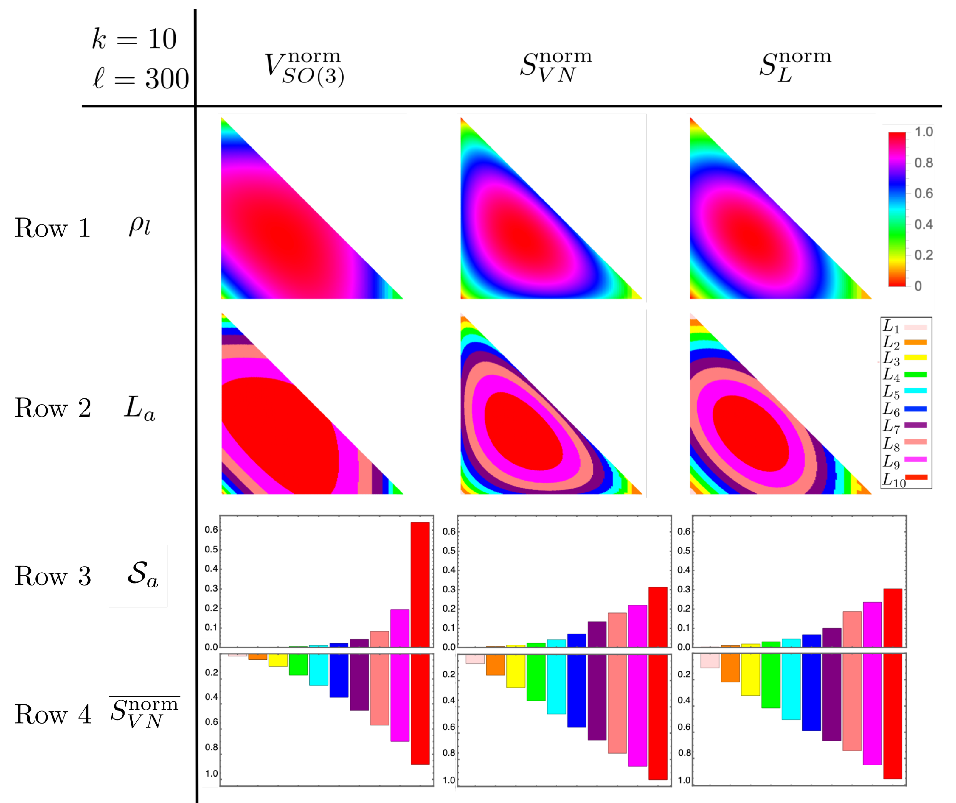 Entropy 25 00788 g006