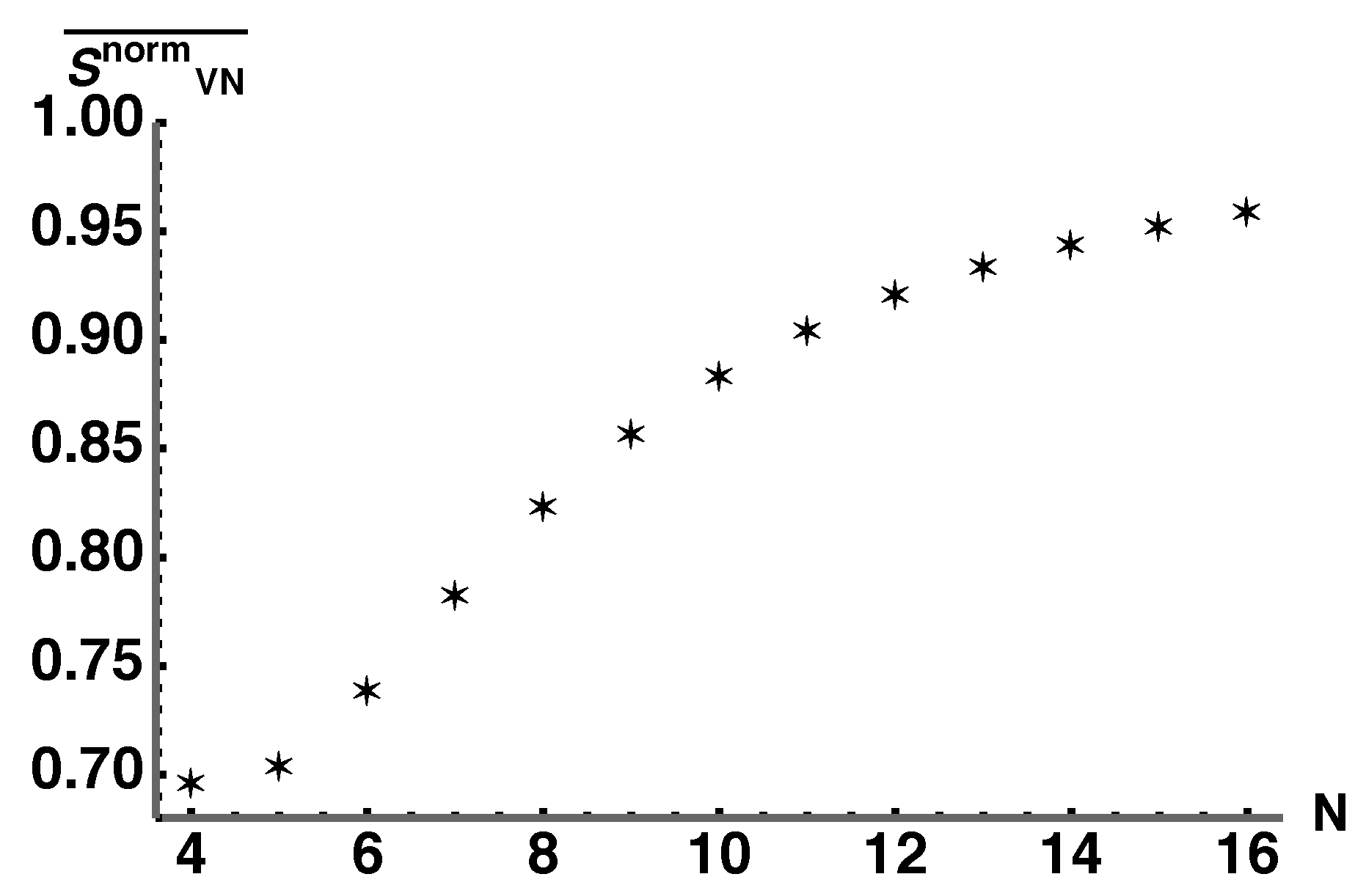 Entropy 25 00788 g009