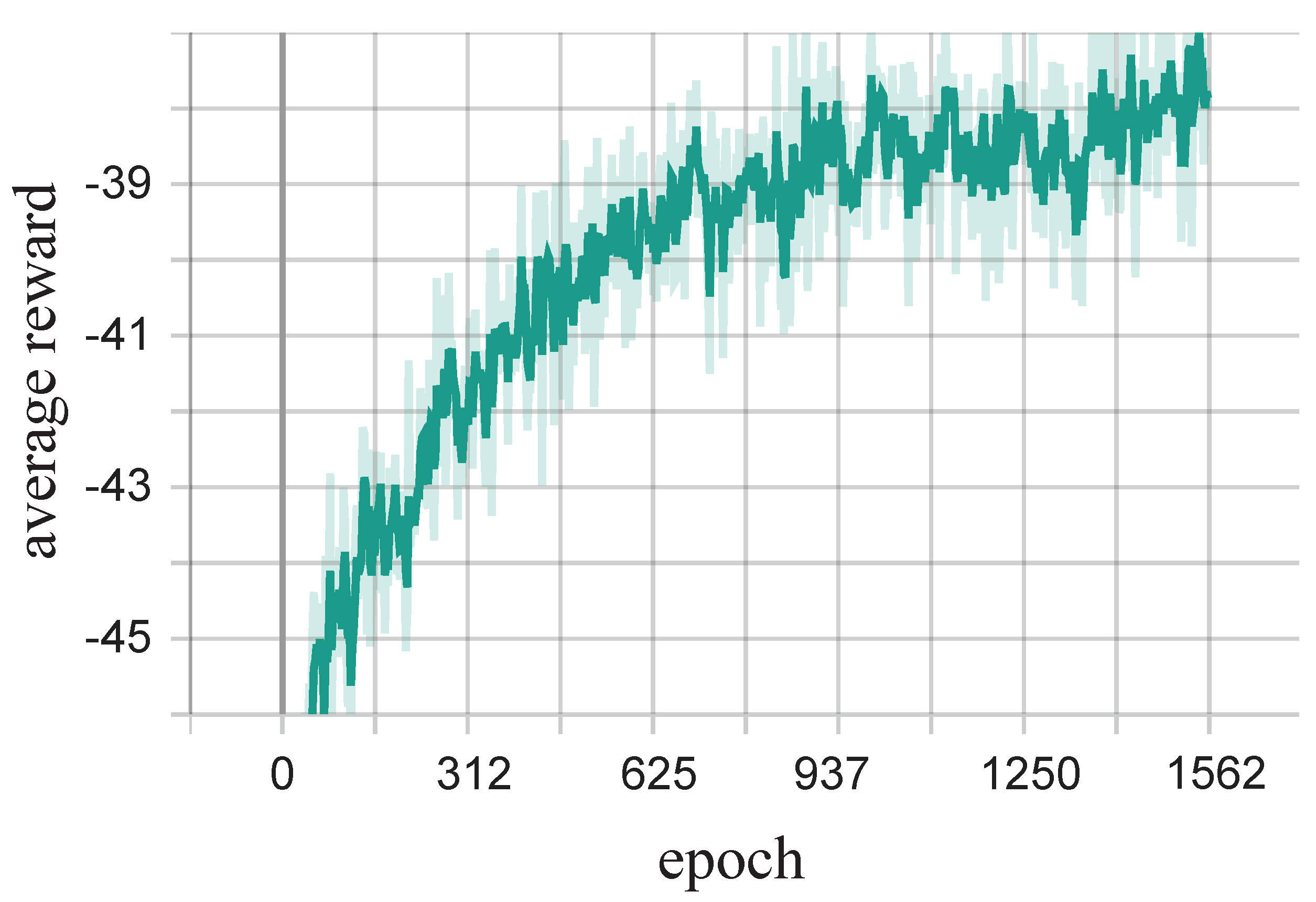Entropy 25 00792 g004