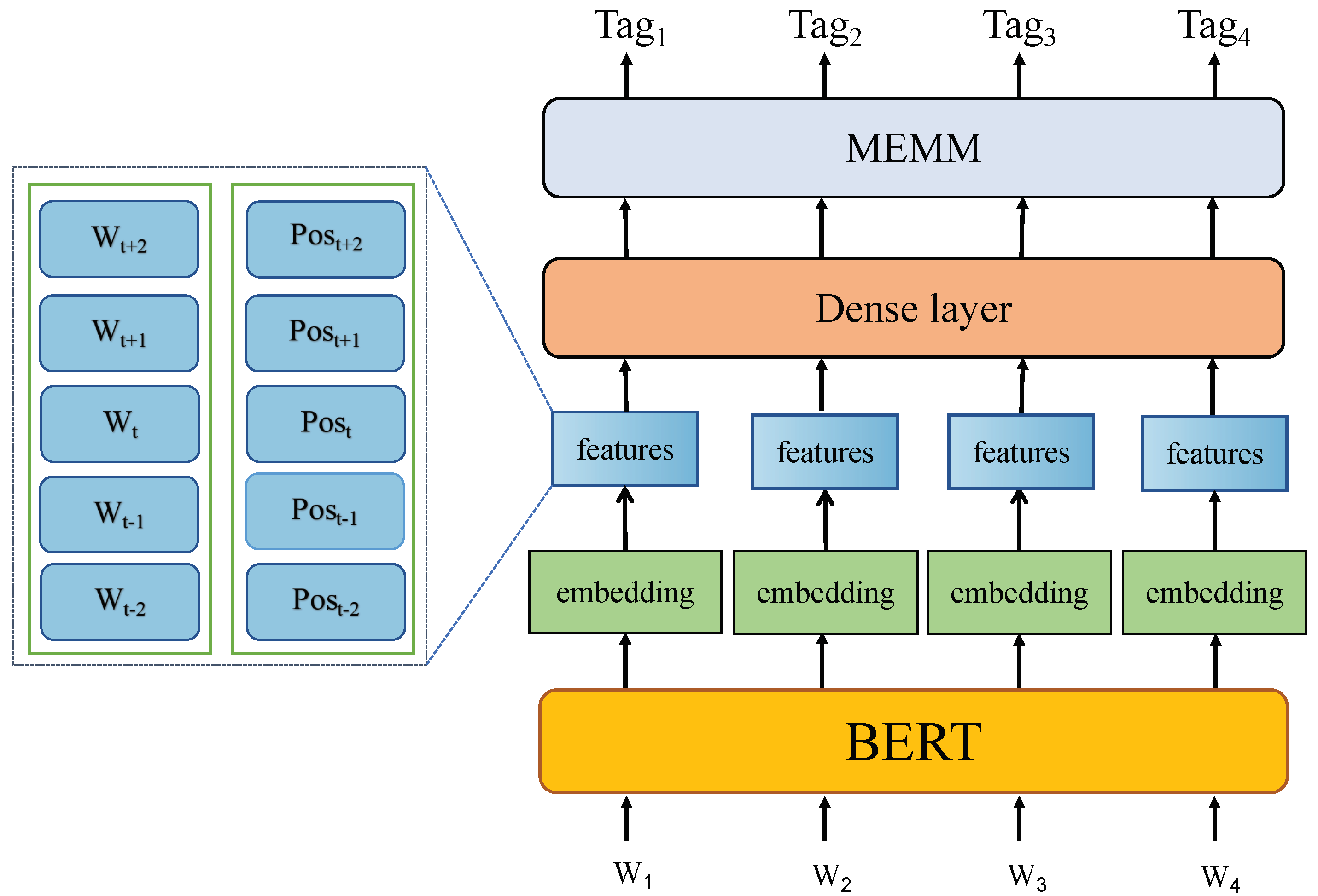 Entropy 25 00794 g004 Entropy 25 00794 g004