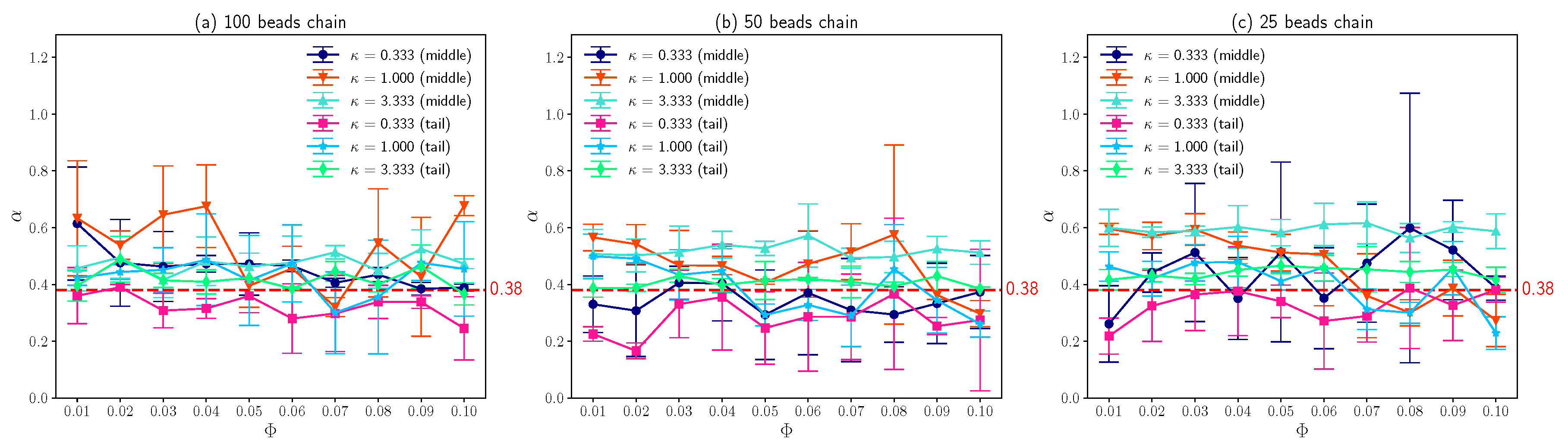 Entropy 25 00796 g007