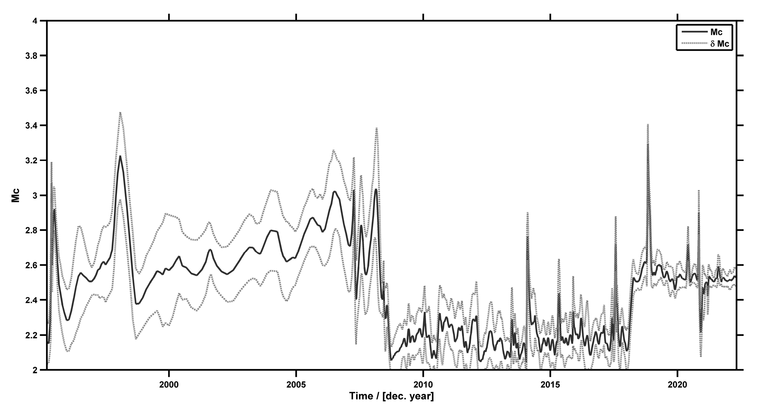 Entropy 25 00797 g008 Entropy 25 00797 g008