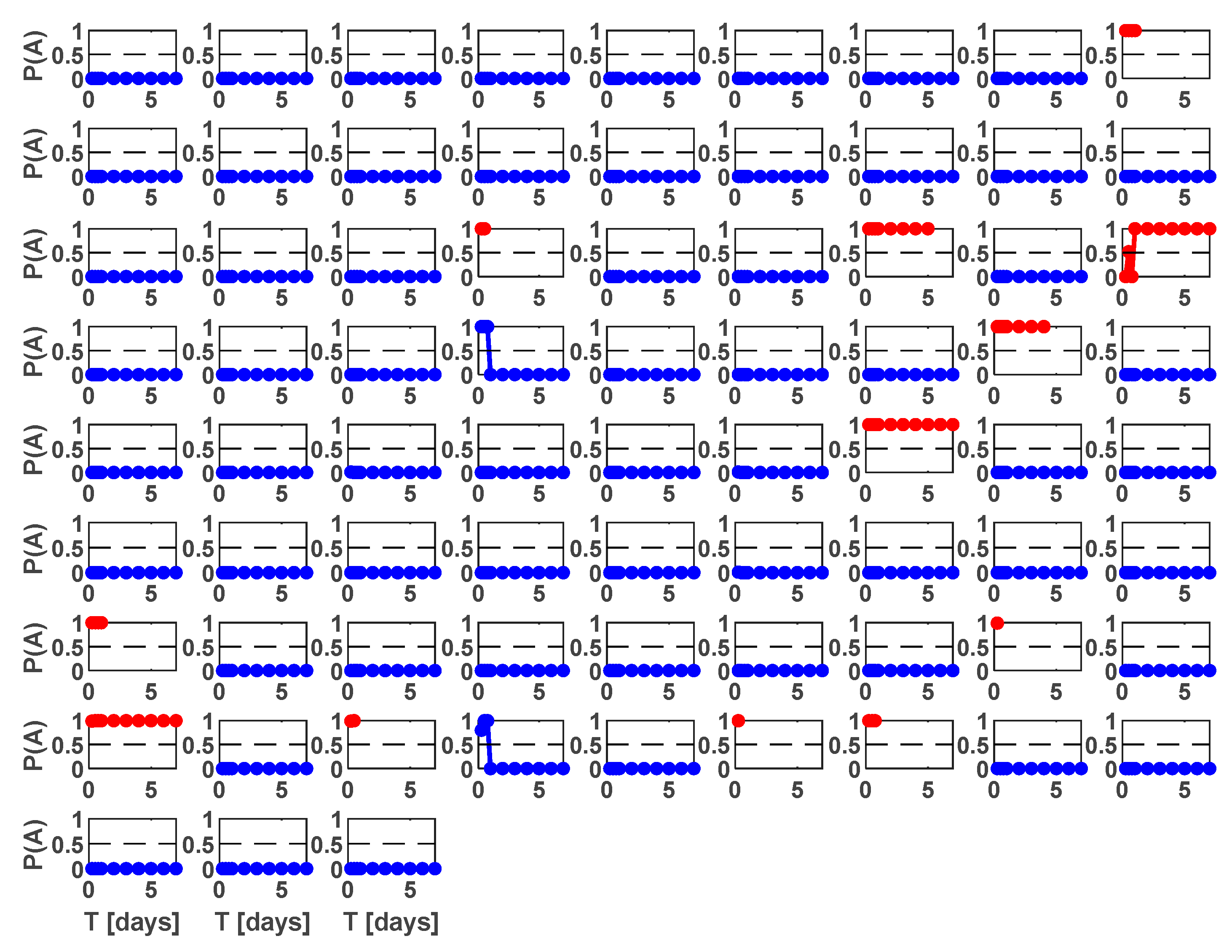 Entropy 25 00797 g009 Entropy 25 00797 g009