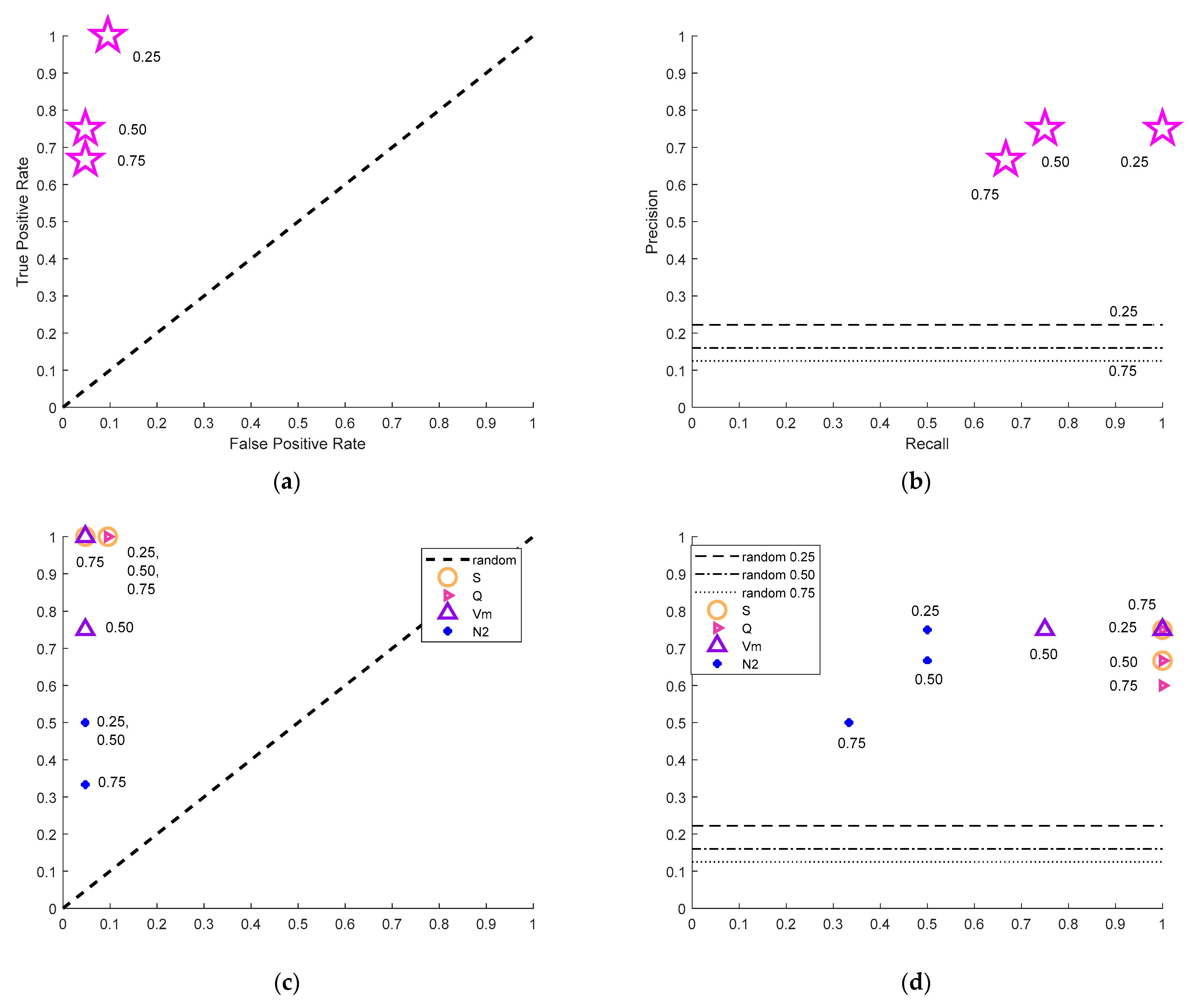 Entropy 25 00797 g010 Entropy 25 00797 g010