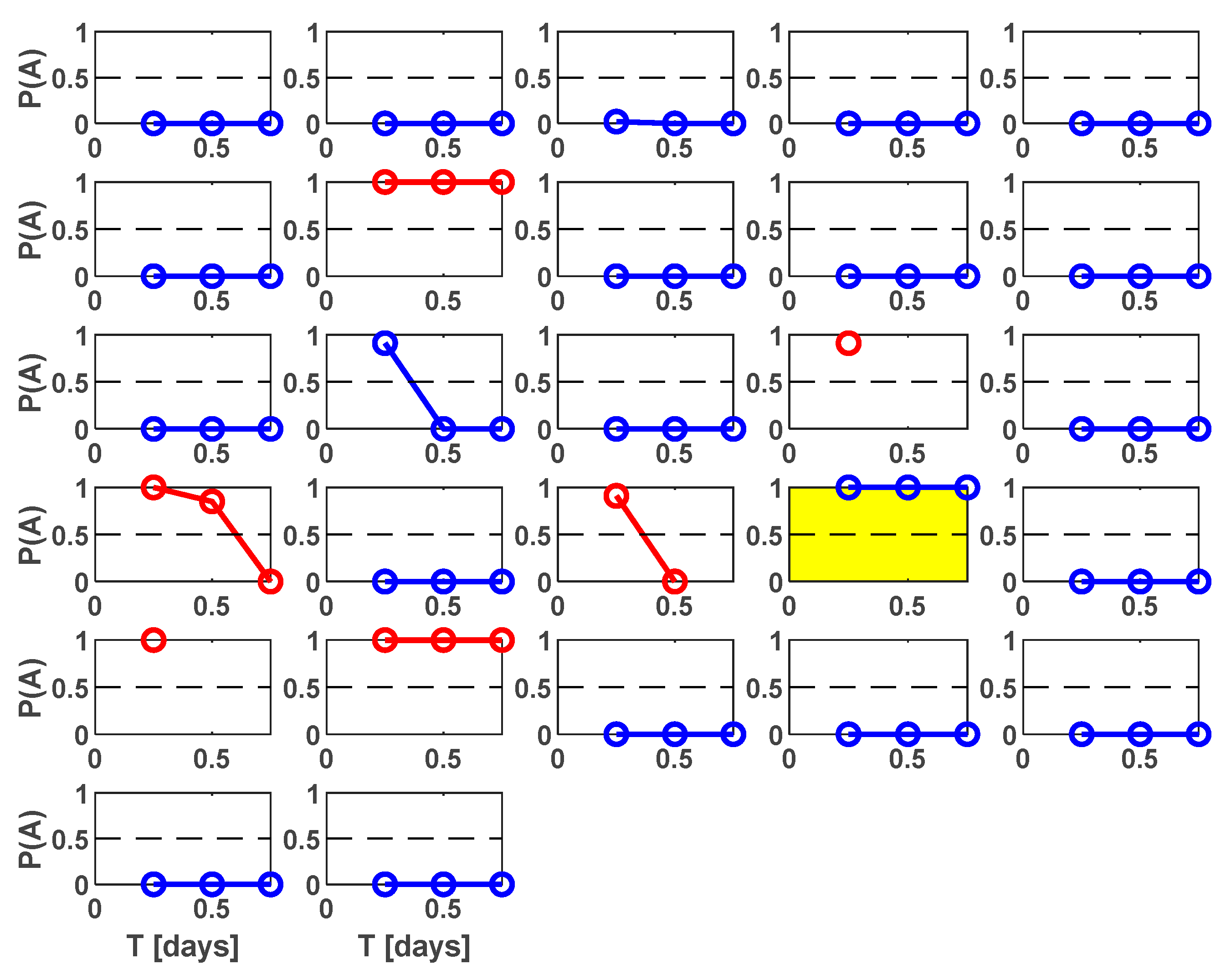 Entropy 25 00797 g011 Entropy 25 00797 g011