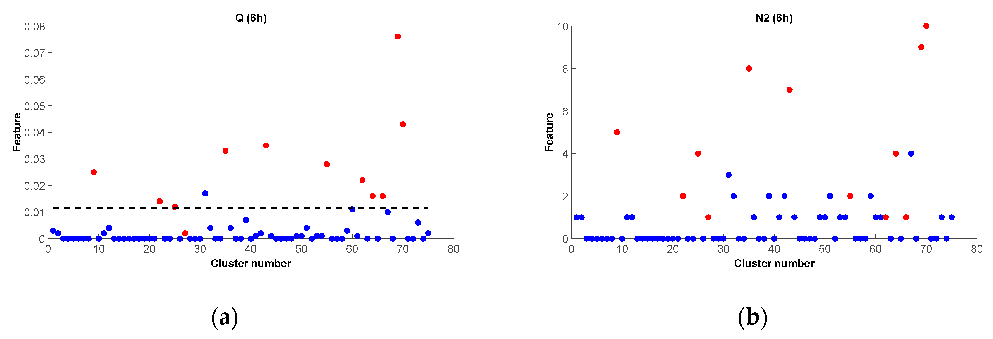 Entropy 25 00797 g012 Entropy 25 00797 g012