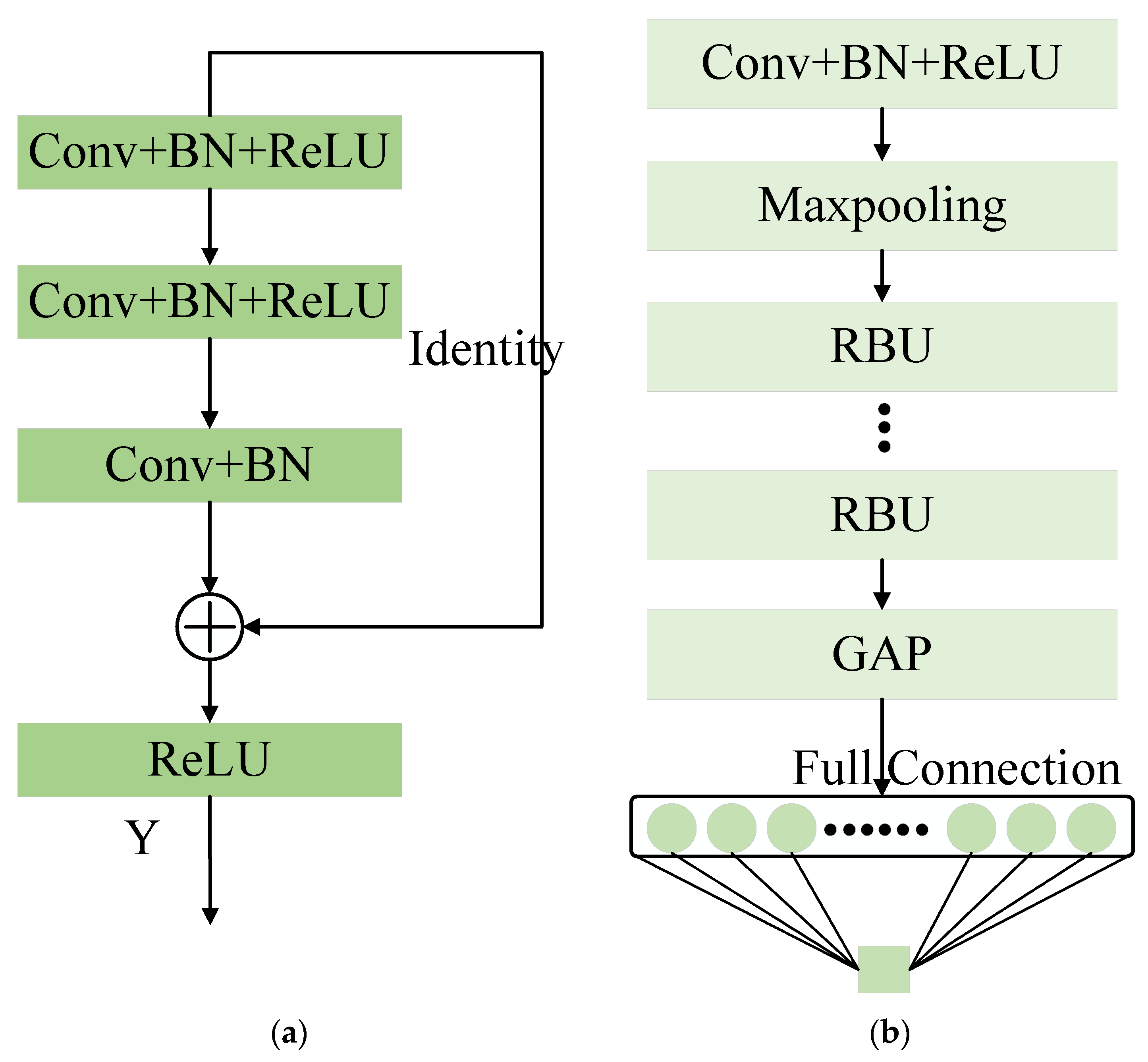 Entropy 25 00798 g001 Entropy 25 00798 g001