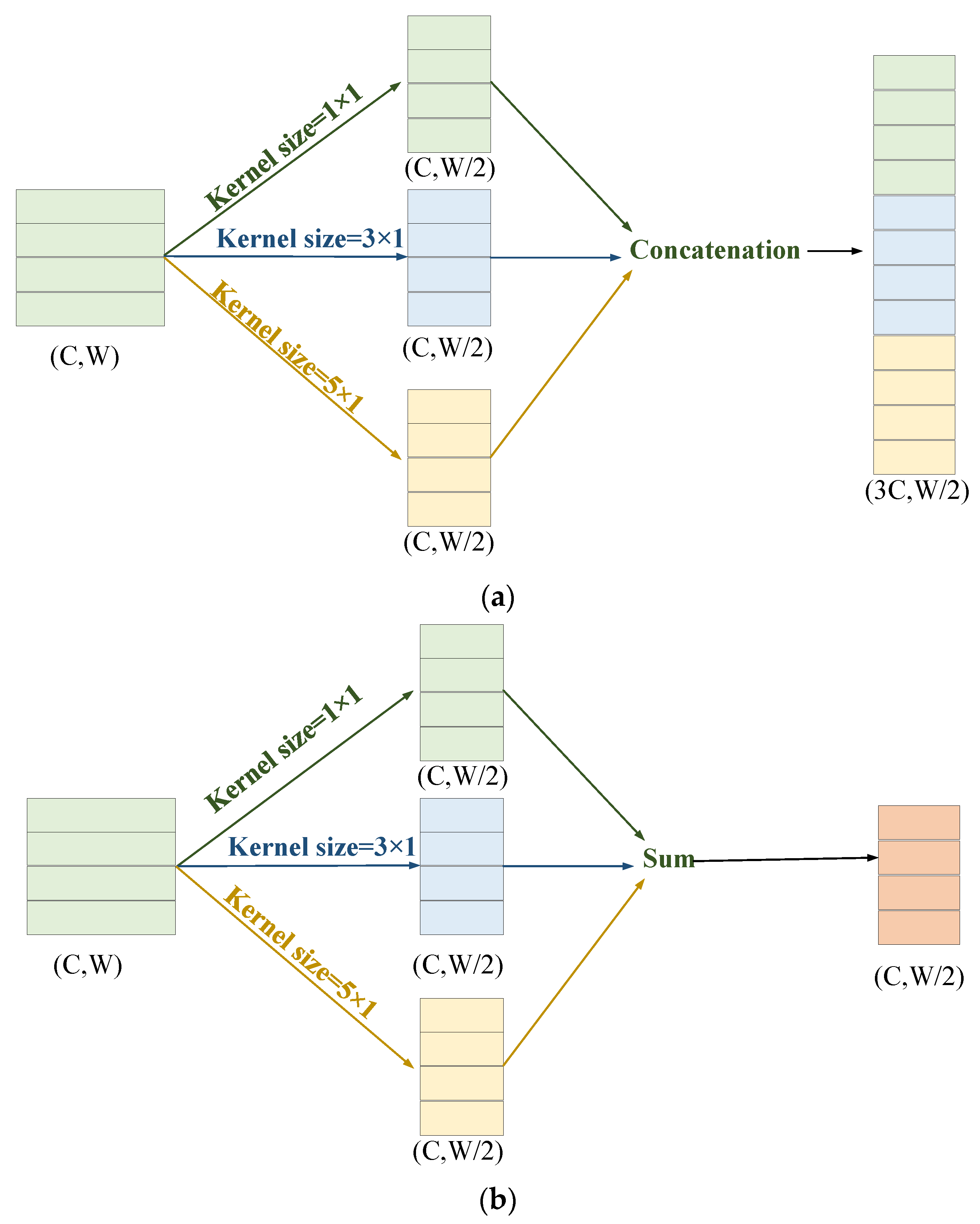 Entropy 25 00798 g002 Entropy 25 00798 g002