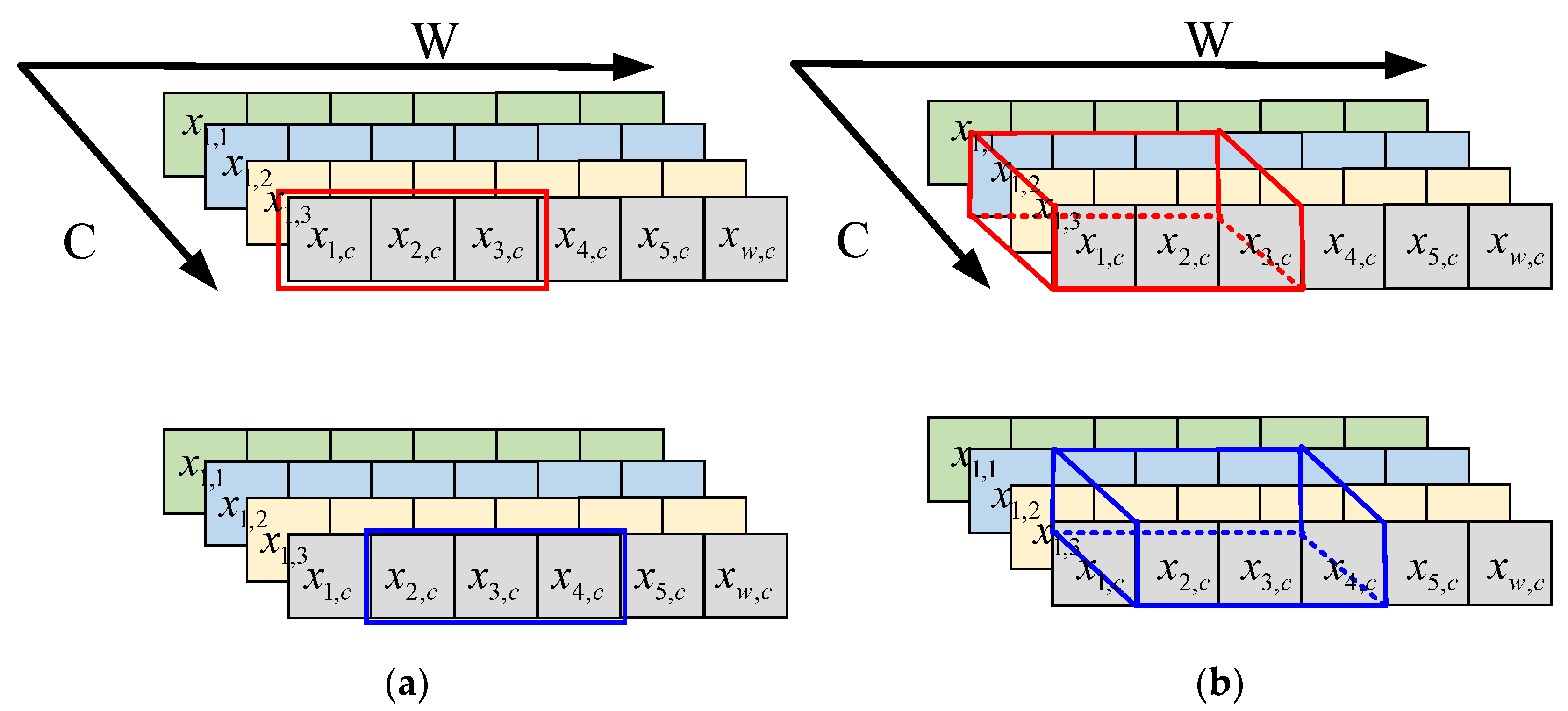 Entropy 25 00798 g003 Entropy 25 00798 g003